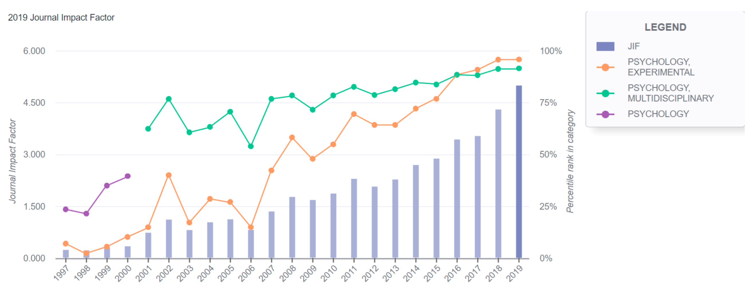 Sustainability 13 04859 g001