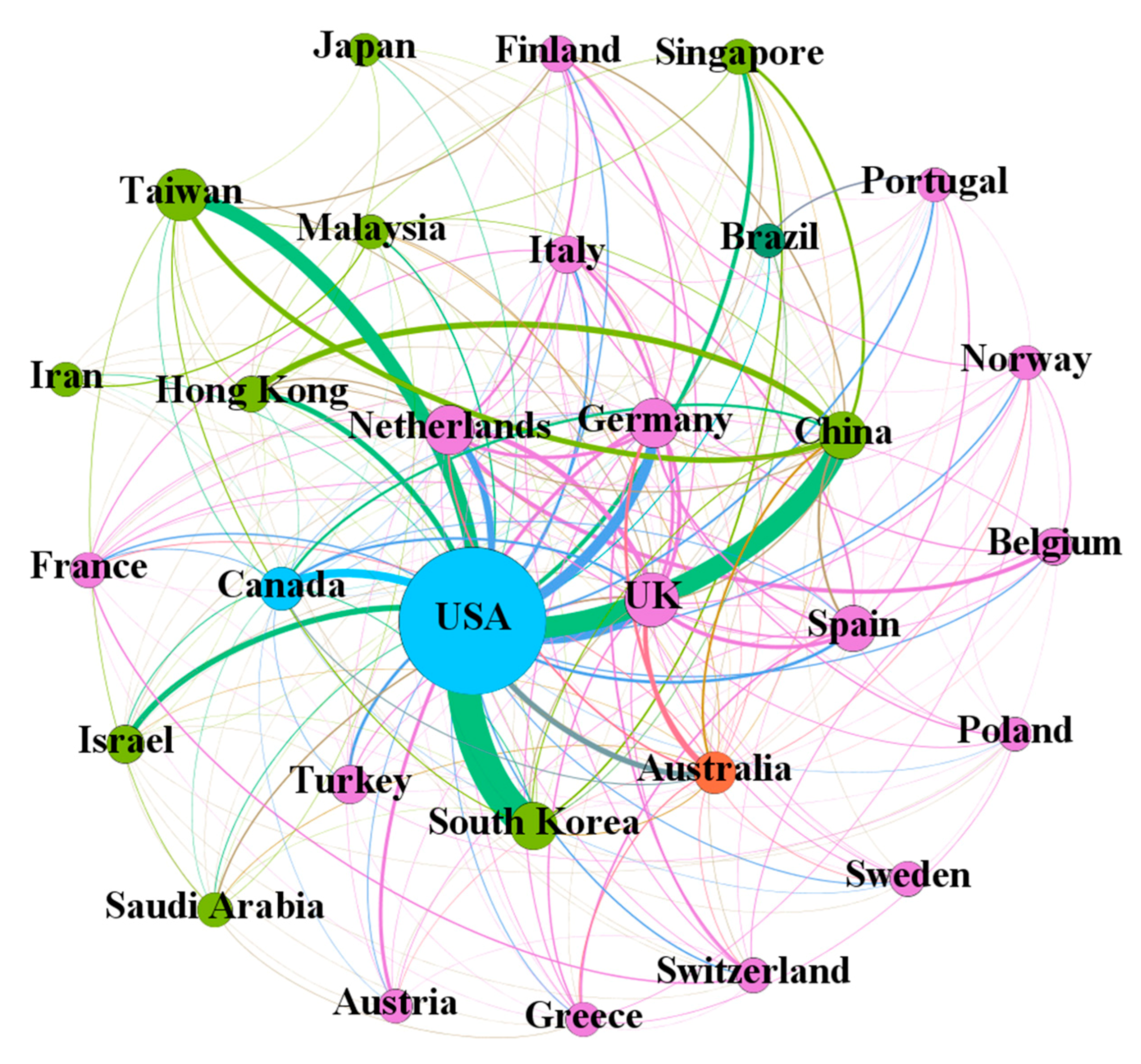 Sustainability 13 04859 g008