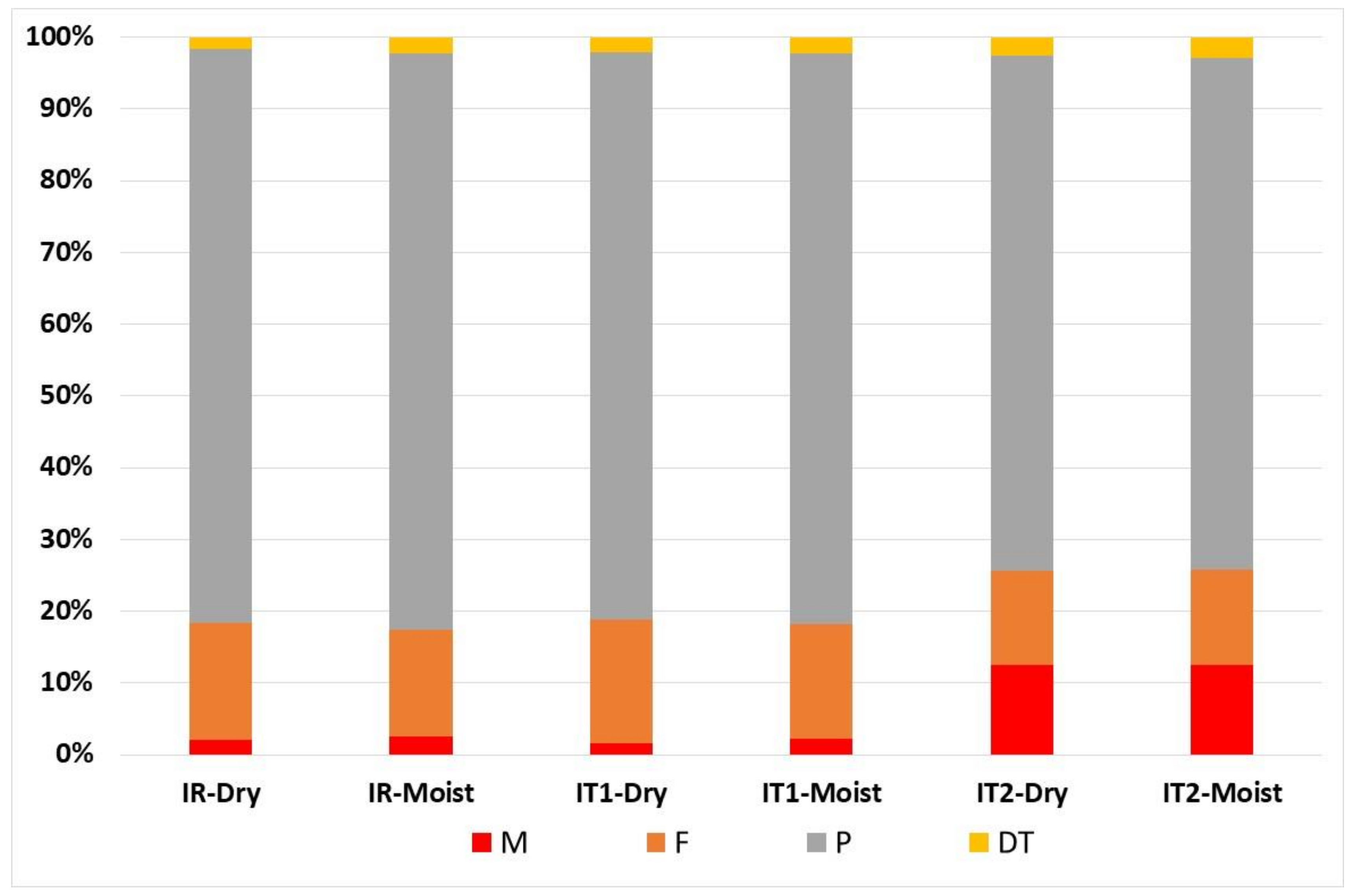 Sustainability 13 04863 g001