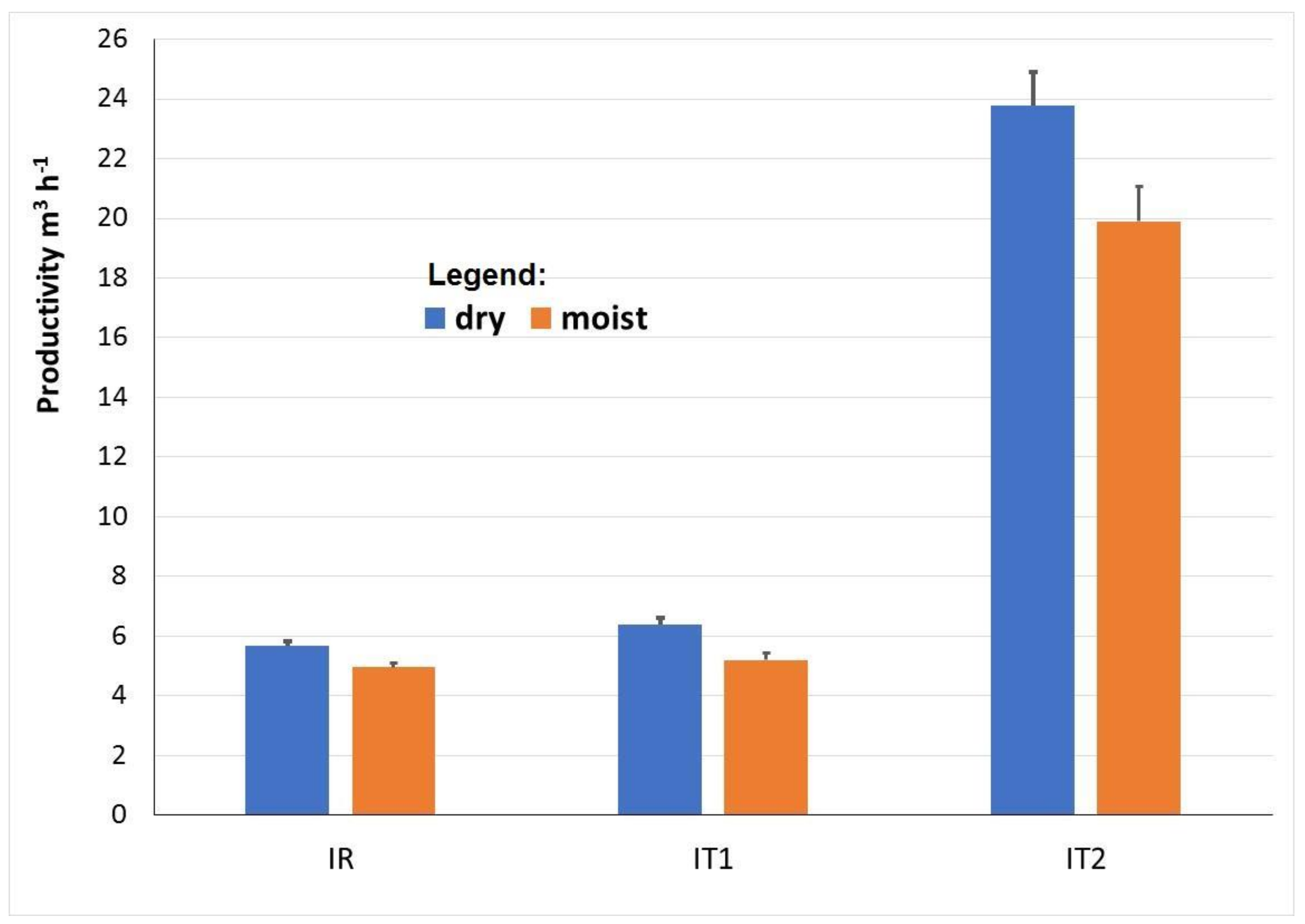 Sustainability 13 04863 g004