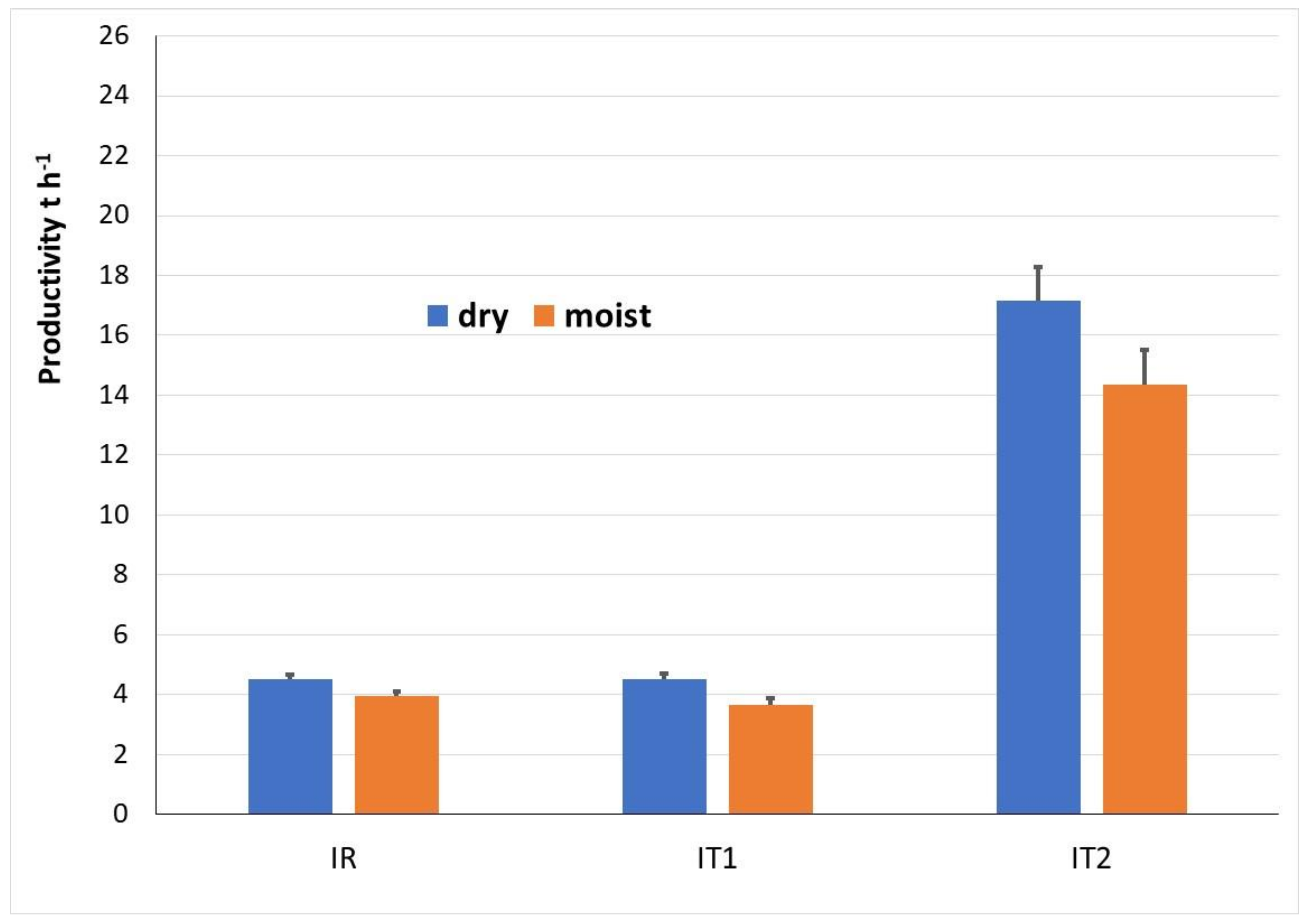 Sustainability 13 04863 g0a1