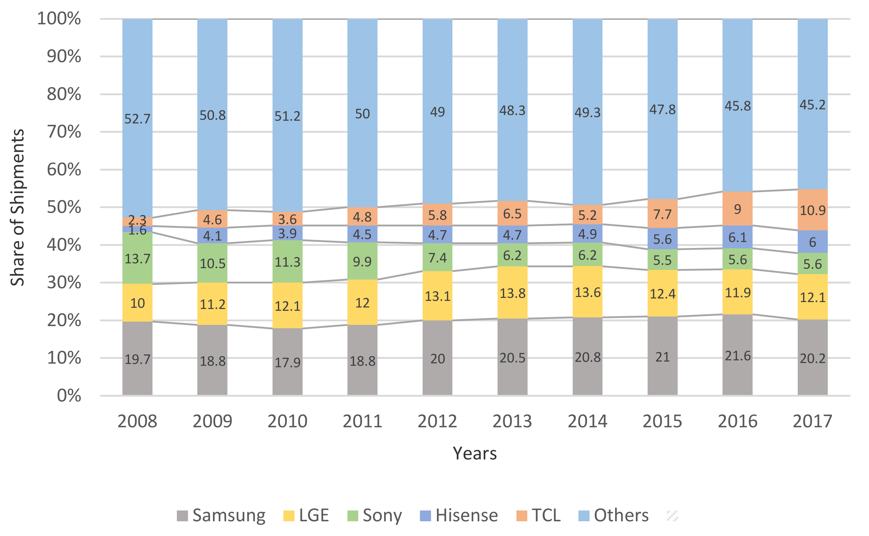 Sustainability 13 04865 g001