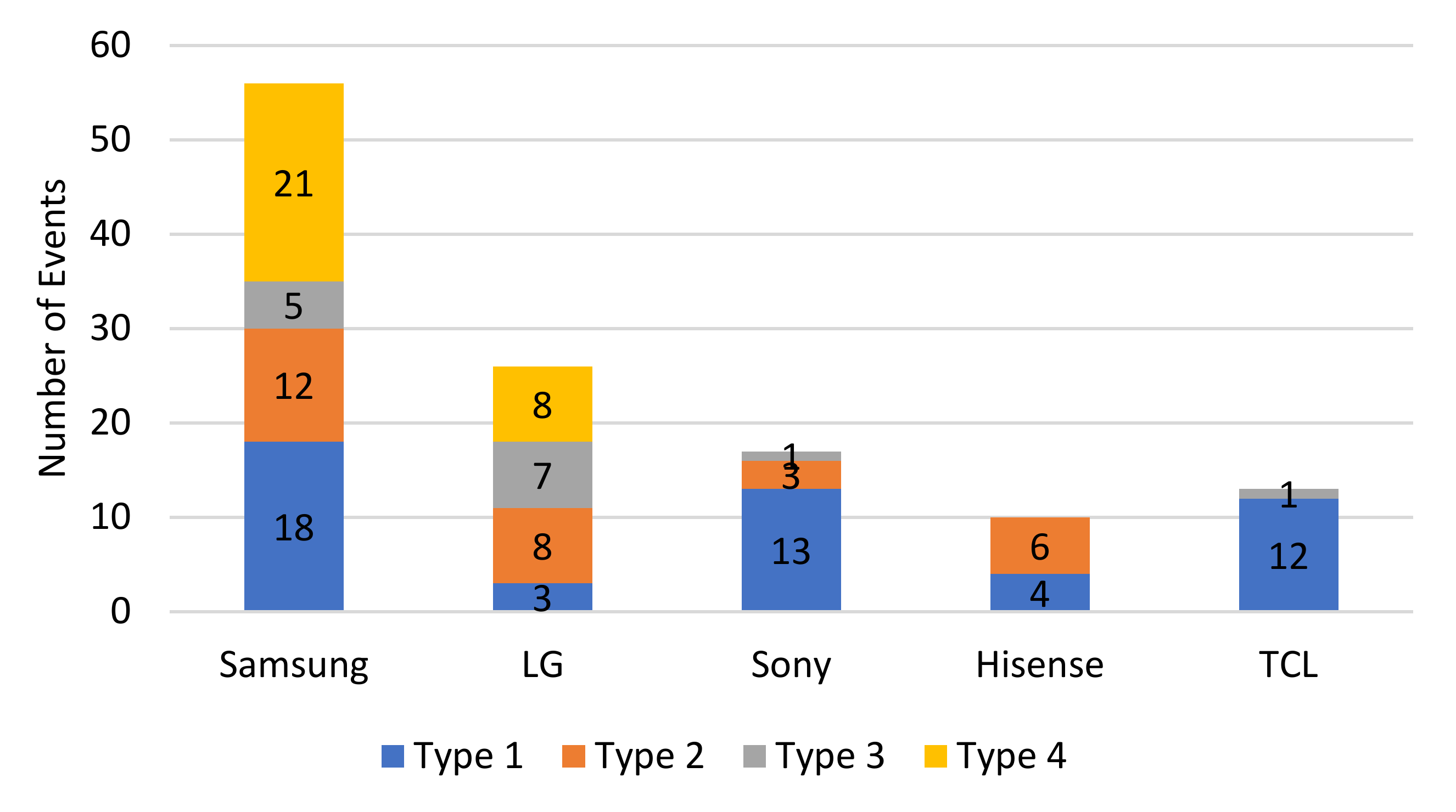 Sustainability 13 04865 g009