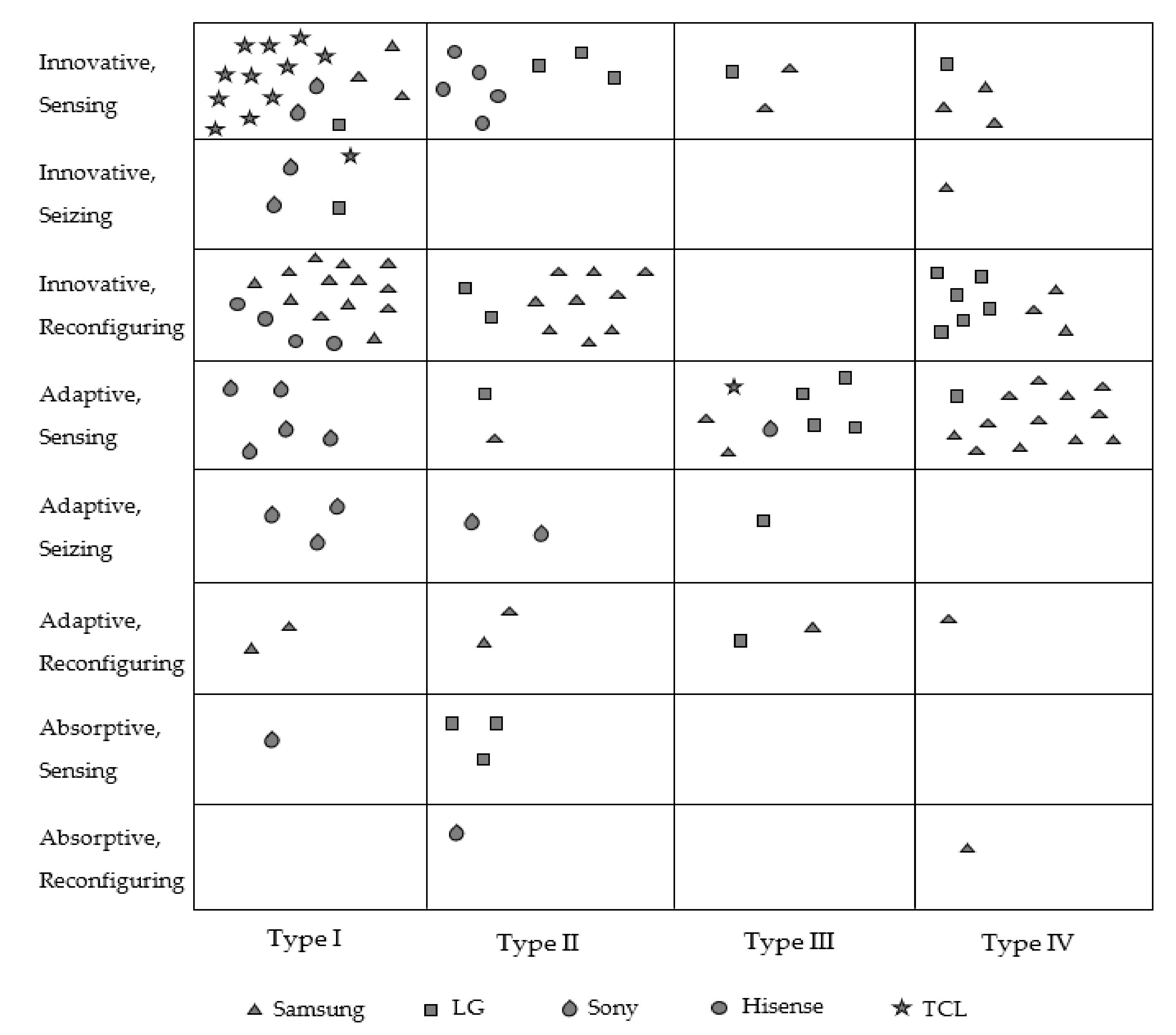 Sustainability 13 04865 g010
