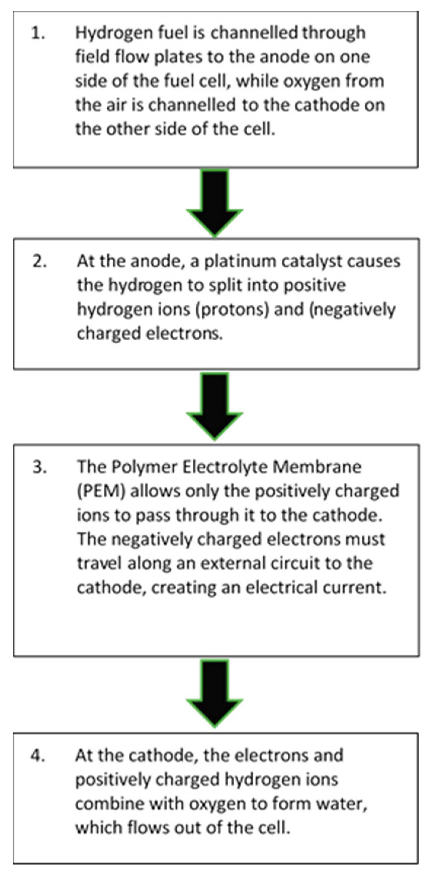 Sustainability 13 04872 g001
