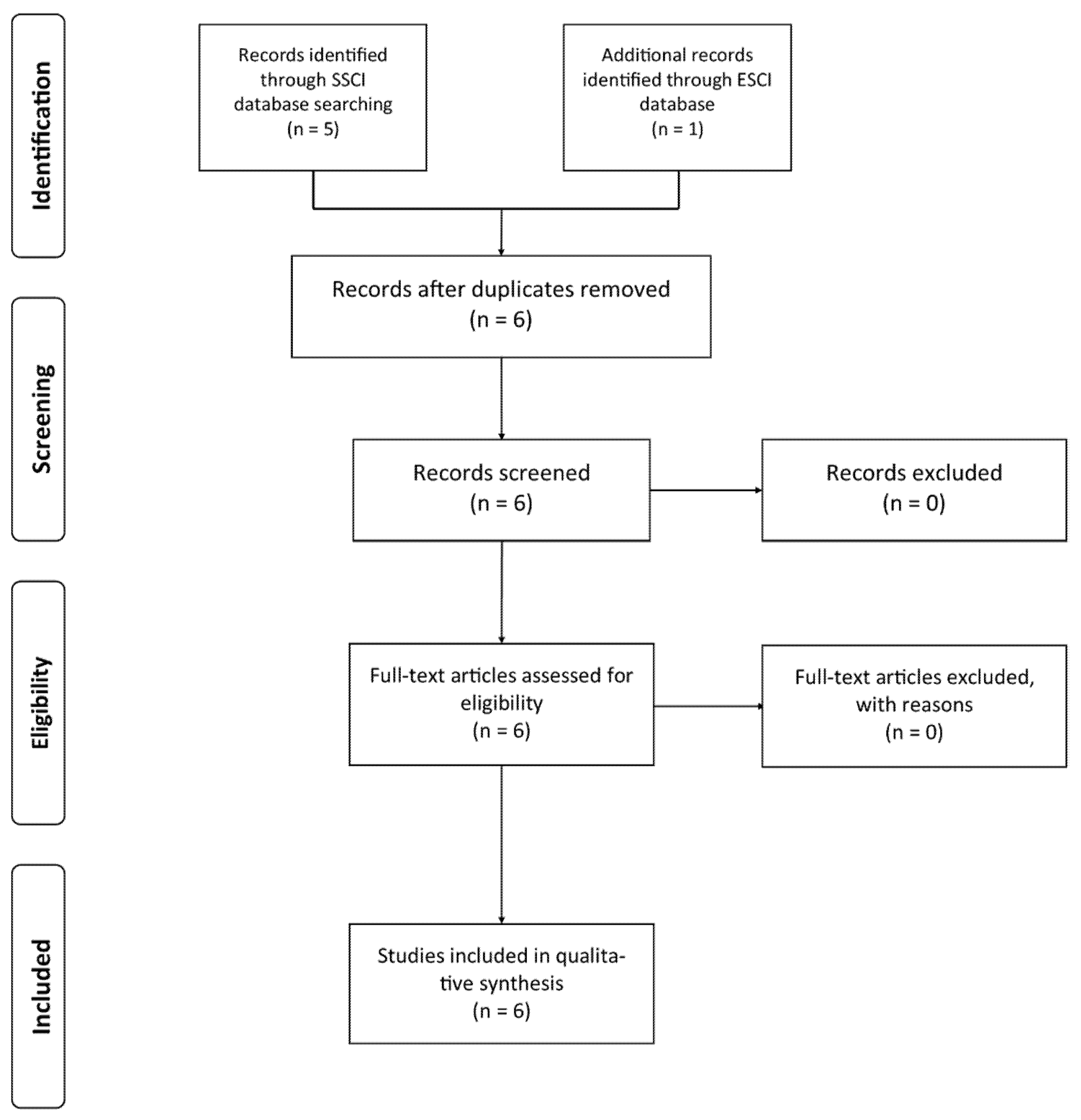 Sustainability 13 04877 g001 Sustainability 13 04877 g001