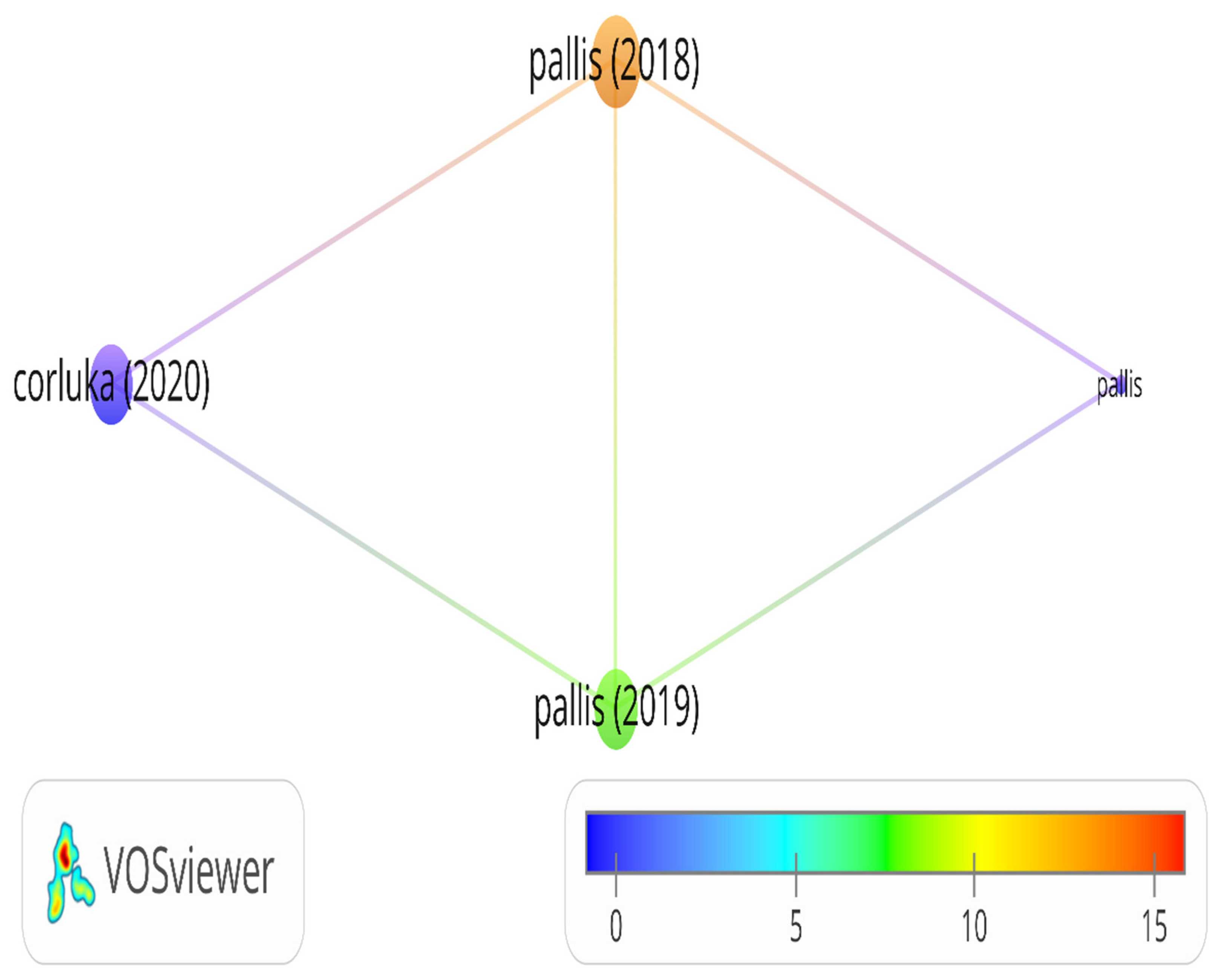 Sustainability 13 04877 g002 Sustainability 13 04877 g002