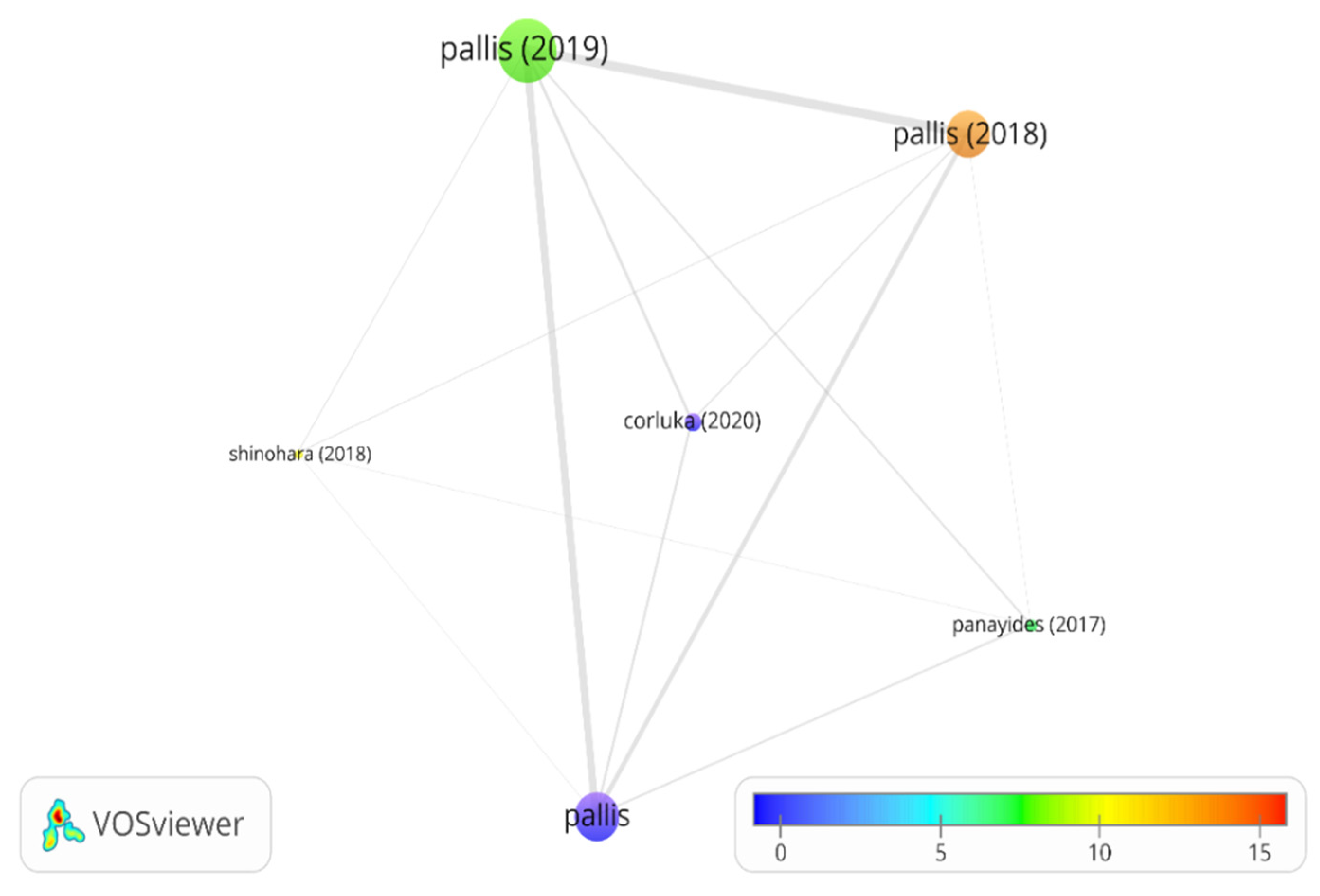 Sustainability 13 04877 g004 Sustainability 13 04877 g004