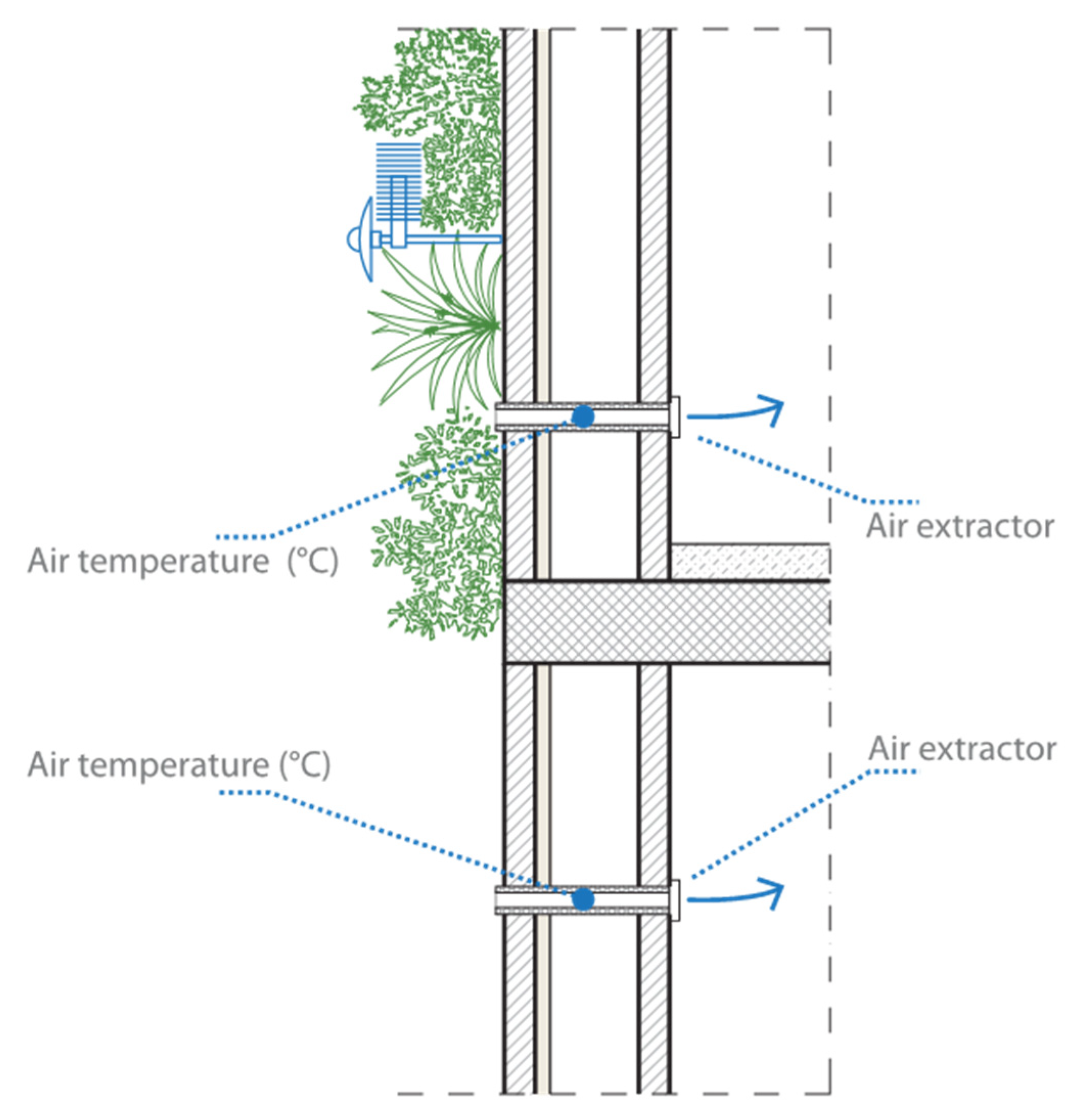 Sustainability 13 04886 g004