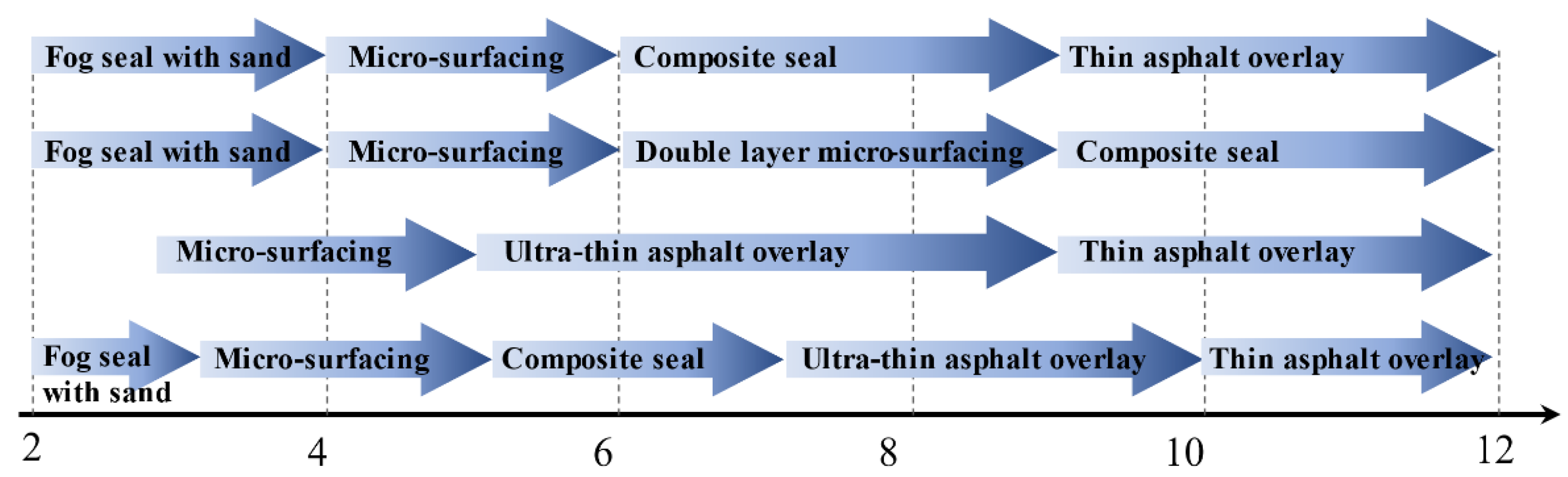 Sustainability 13 04887 g010