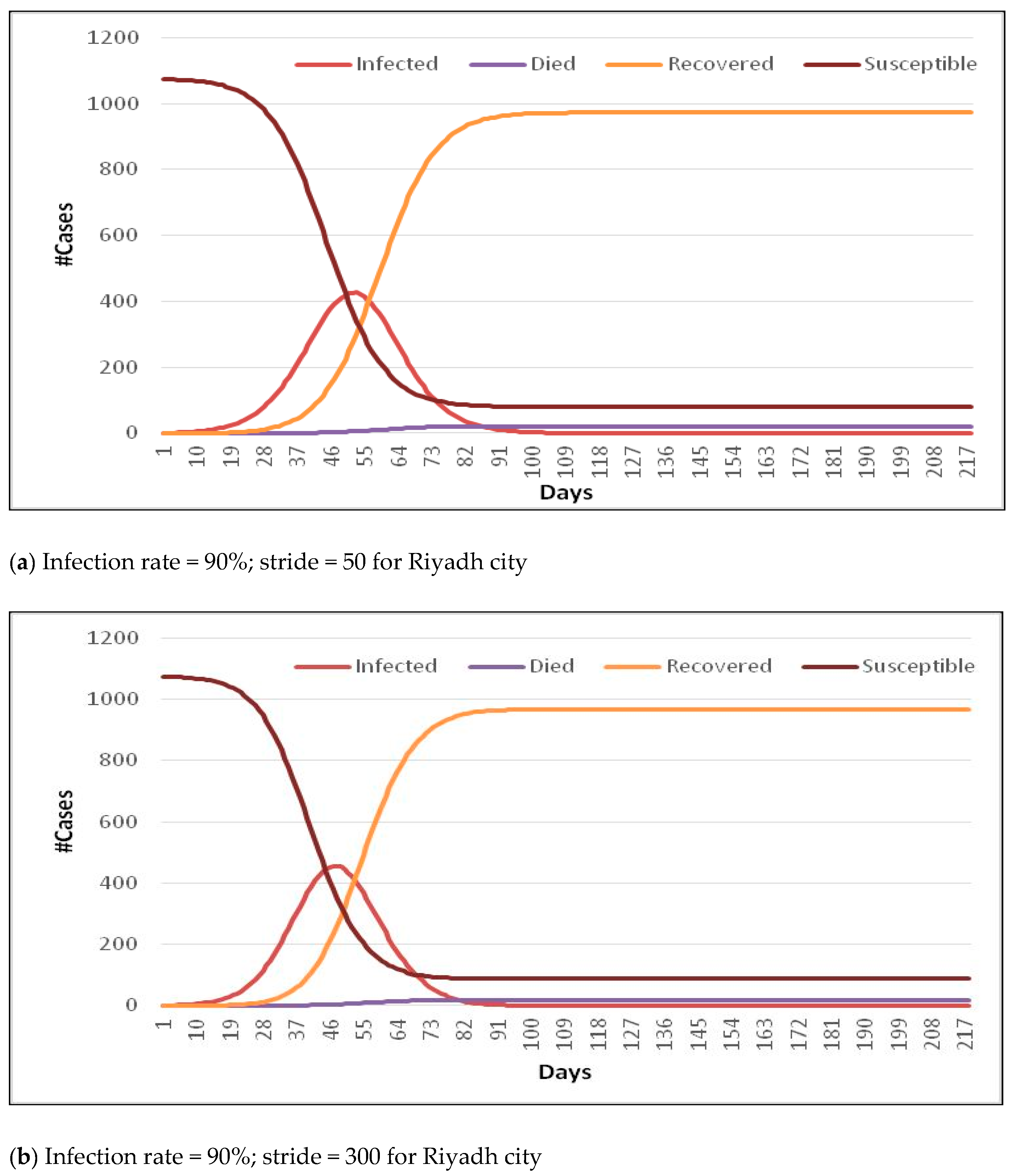 Sustainability 13 04888 g001