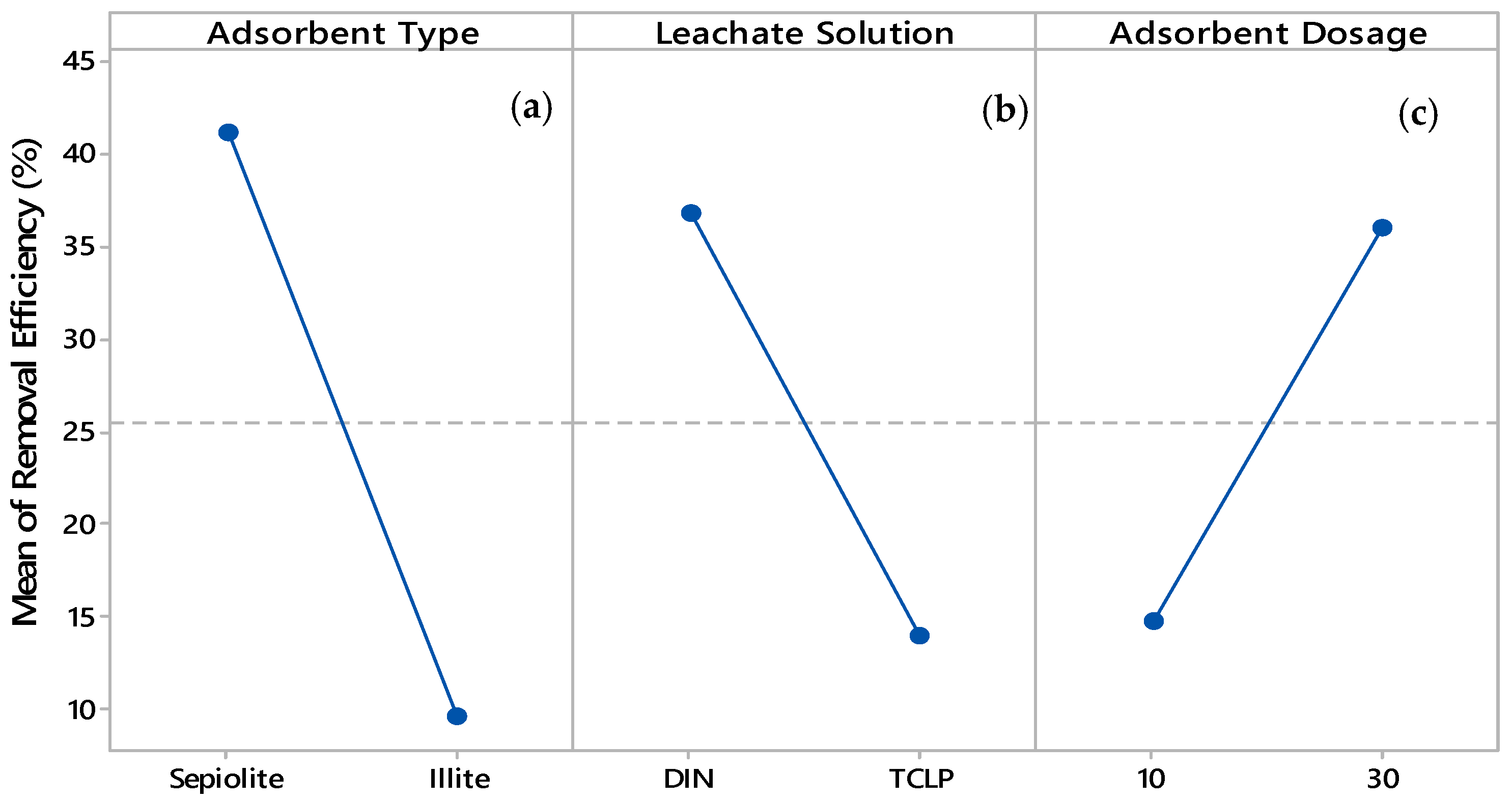 Sustainability 13 04890 g004