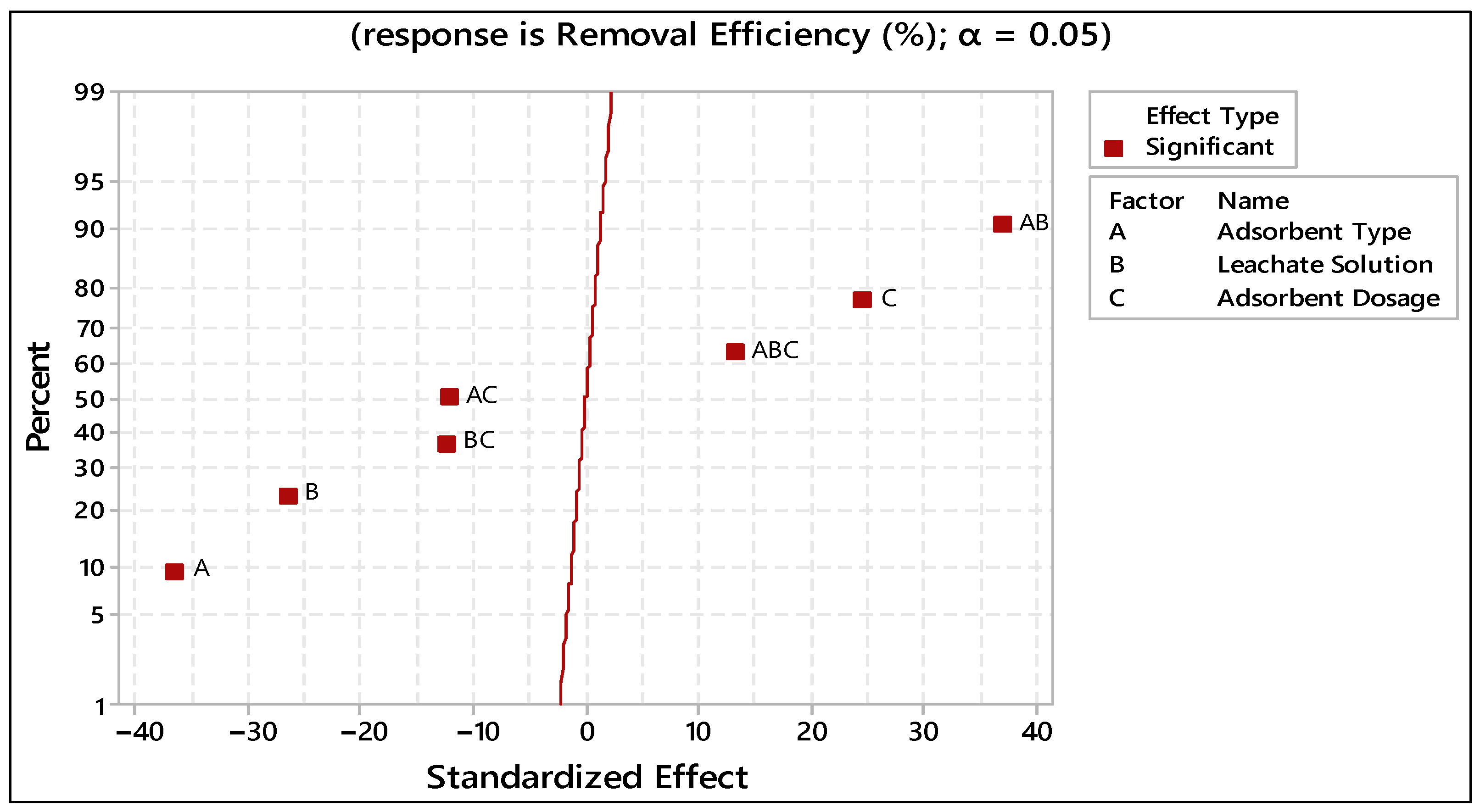 Sustainability 13 04890 g007