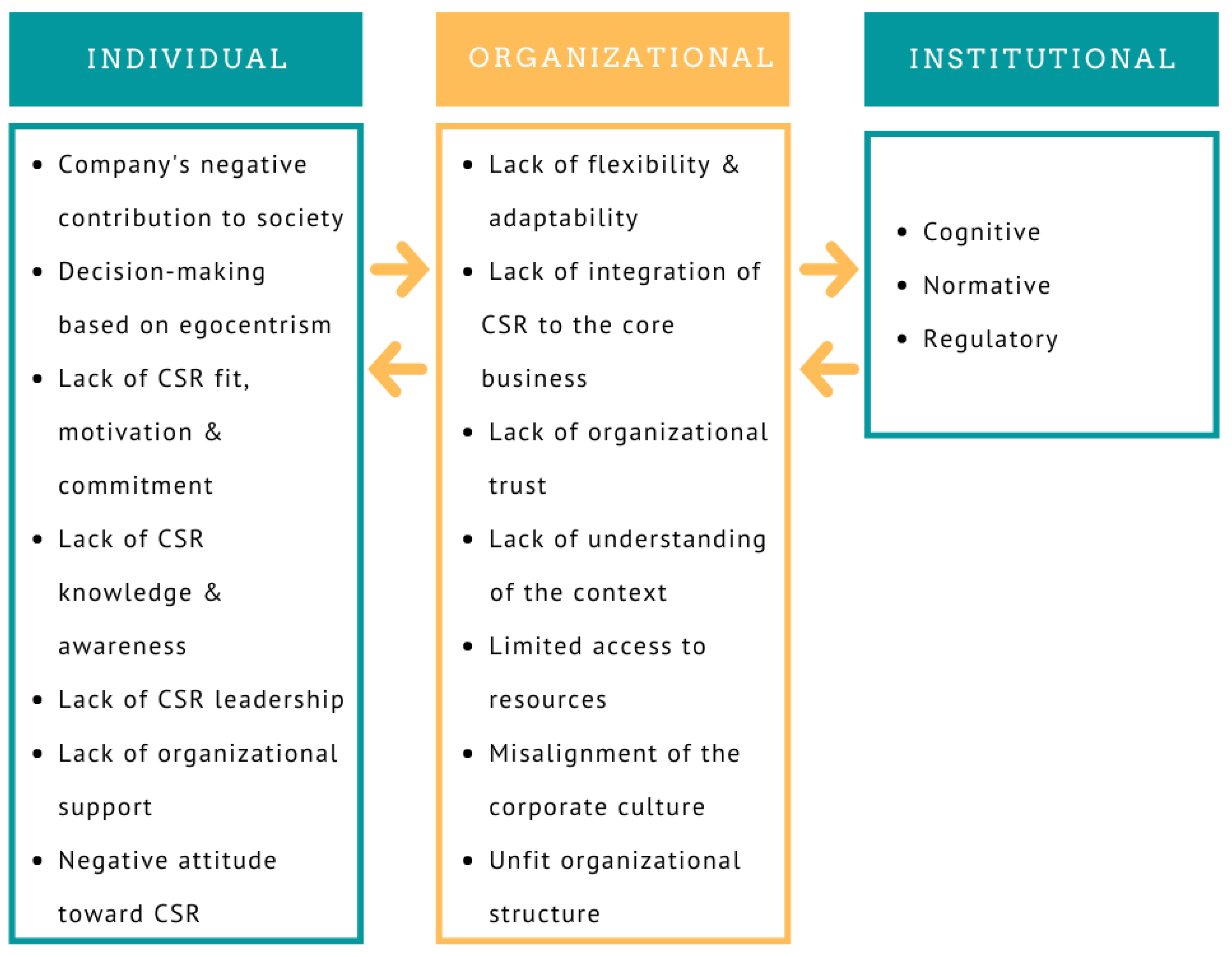 Sustainability 13 04891 g002 Sustainability 13 04891 g002