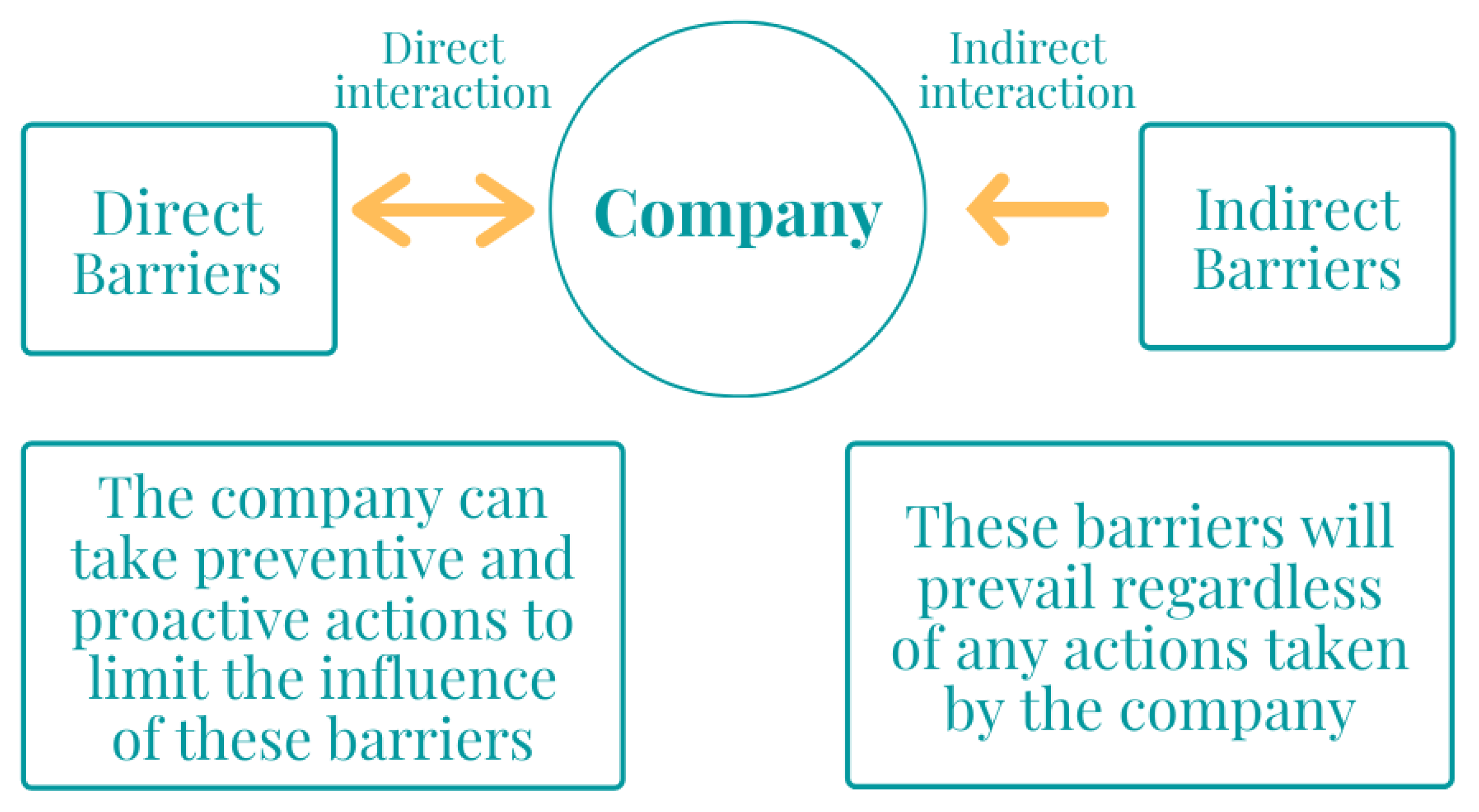 Sustainability 13 04891 g003 Sustainability 13 04891 g003