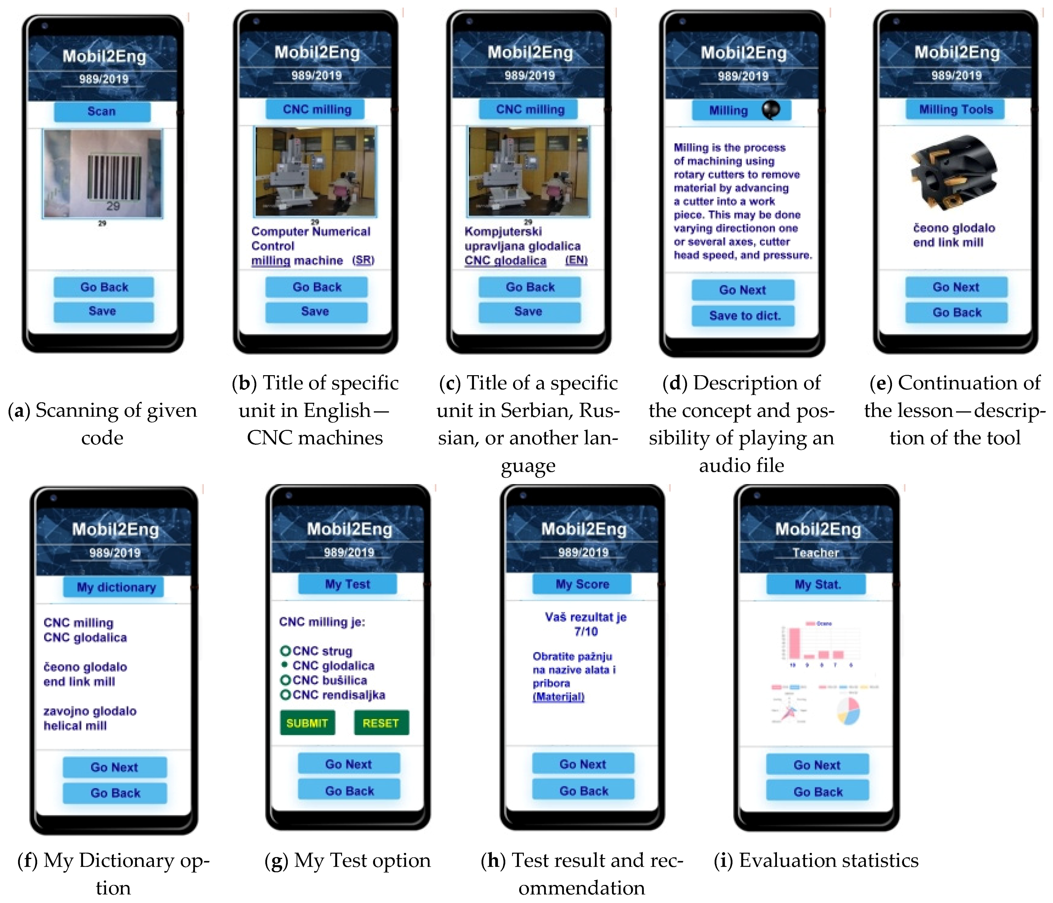 Sustainability 13 04892 g002