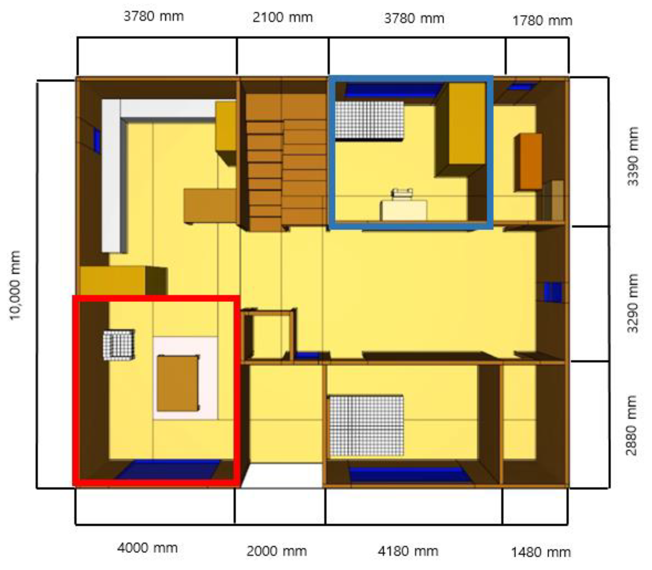 Sustainability 13 04897 g003