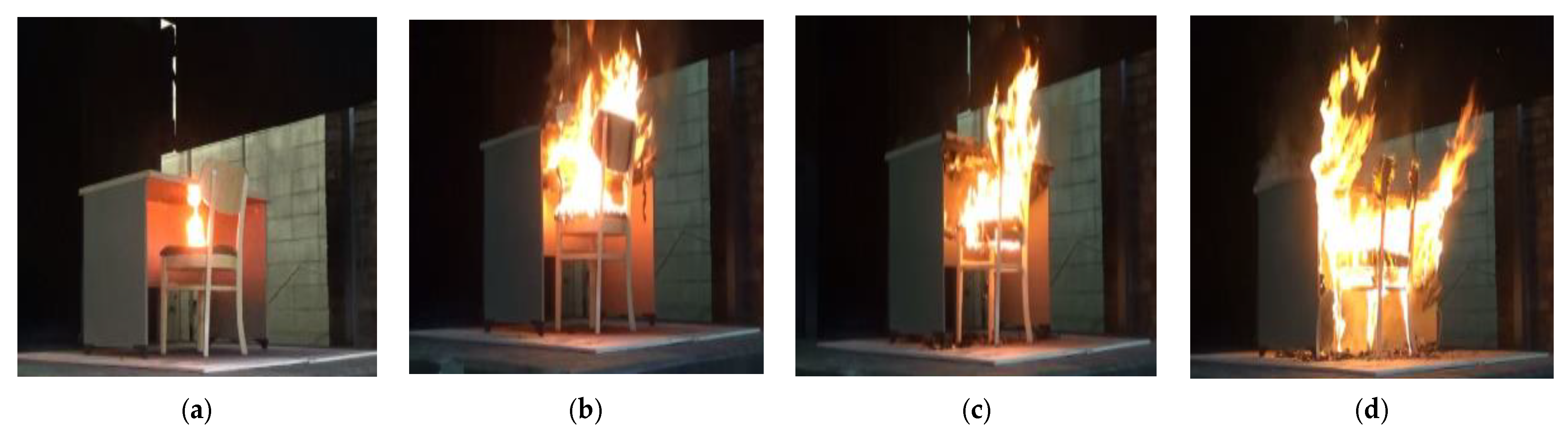 Sustainability 13 04897 g006