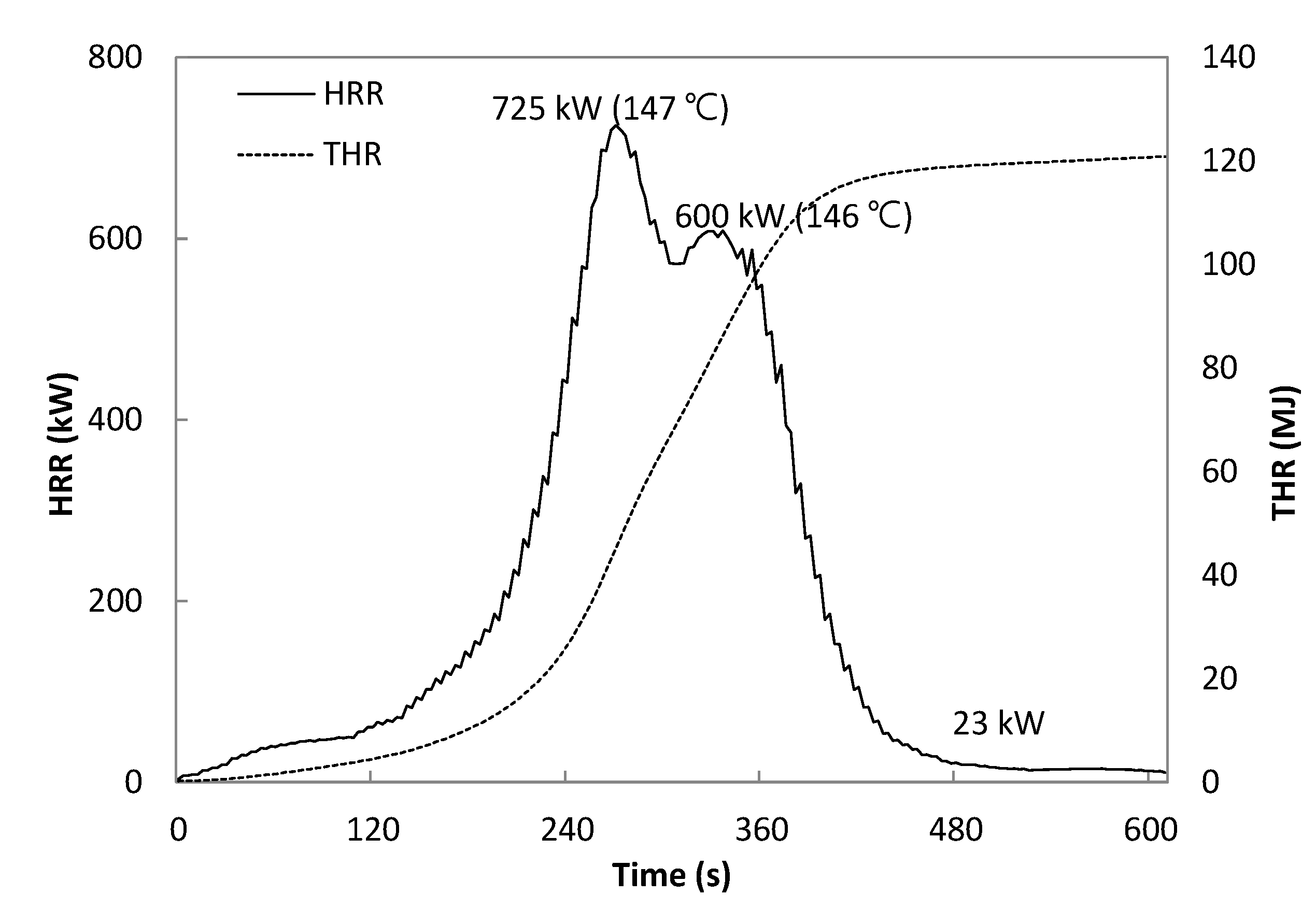 Sustainability 13 04897 g007