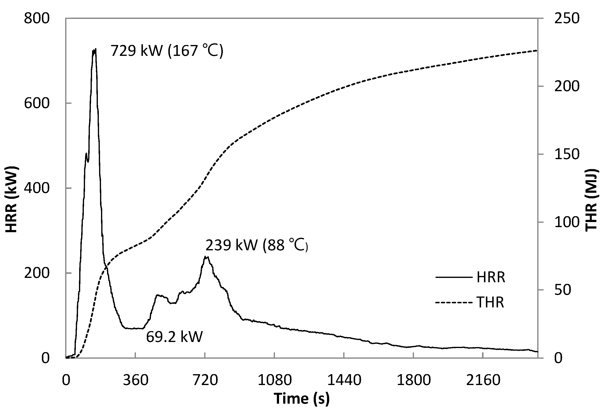 Sustainability 13 04897 g010
