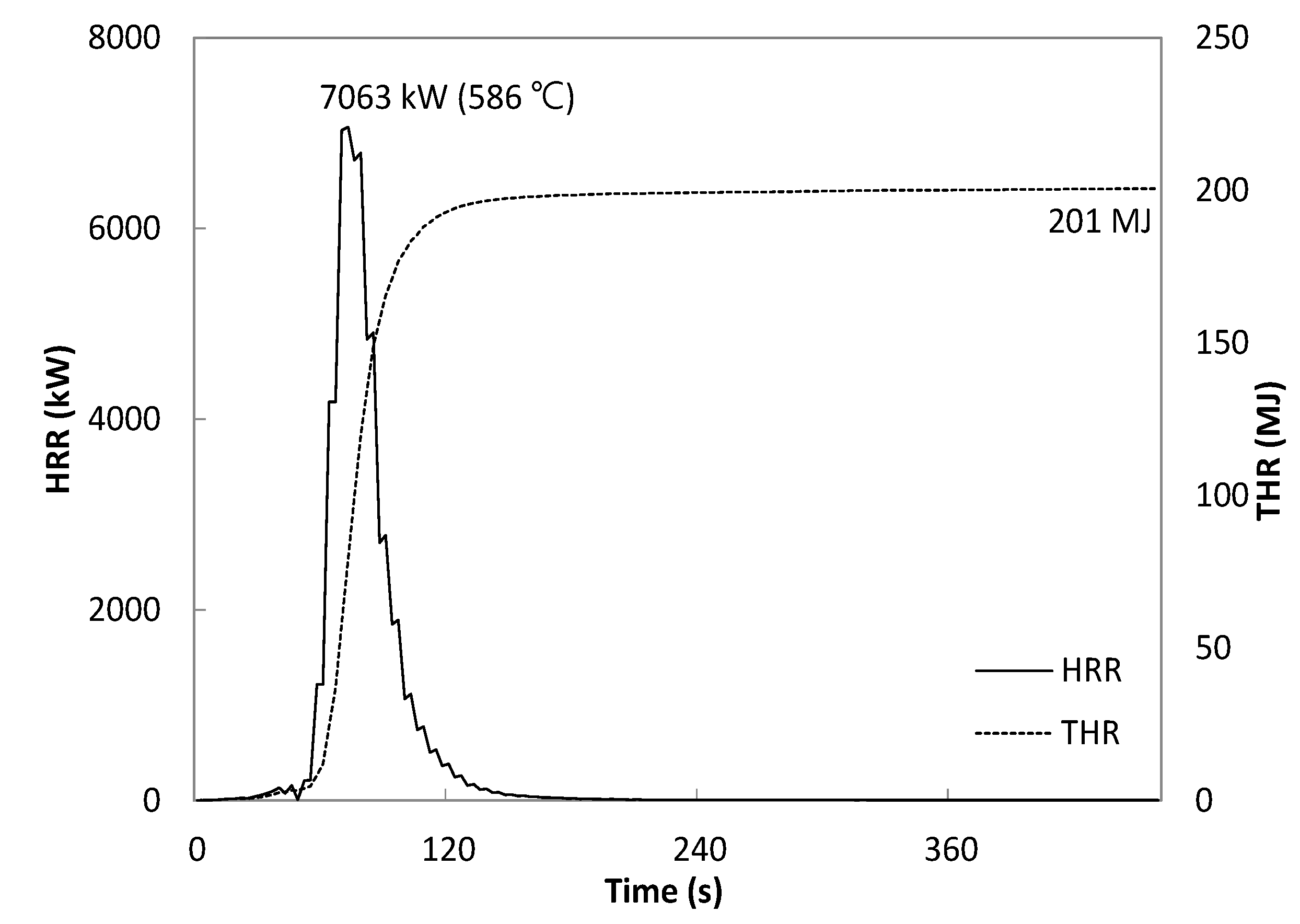 Sustainability 13 04897 g016