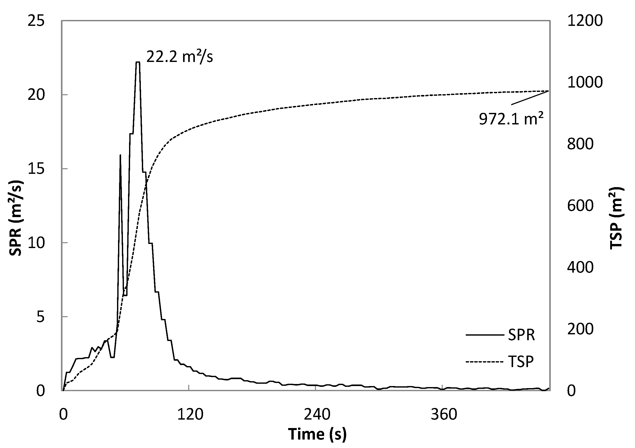 Sustainability 13 04897 g017