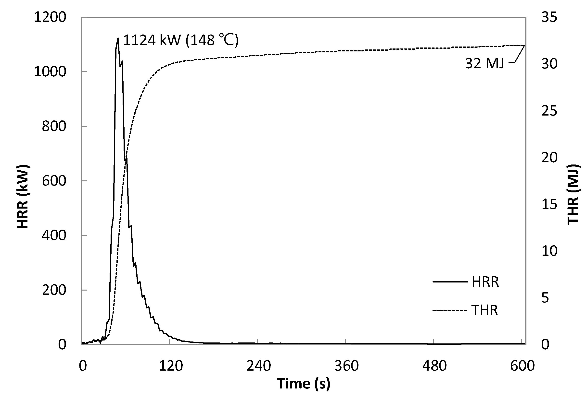 Sustainability 13 04897 g019