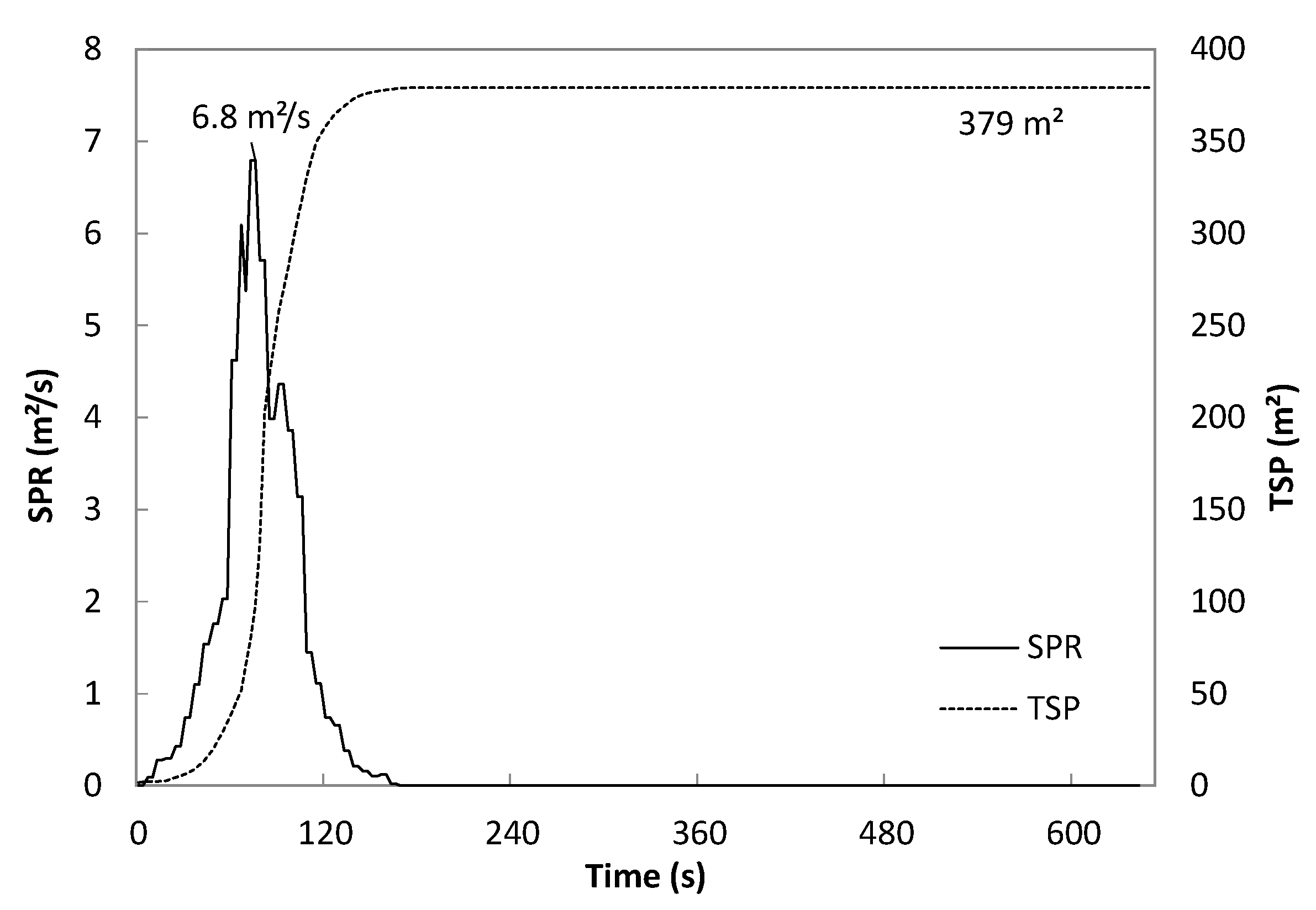Sustainability 13 04897 g020