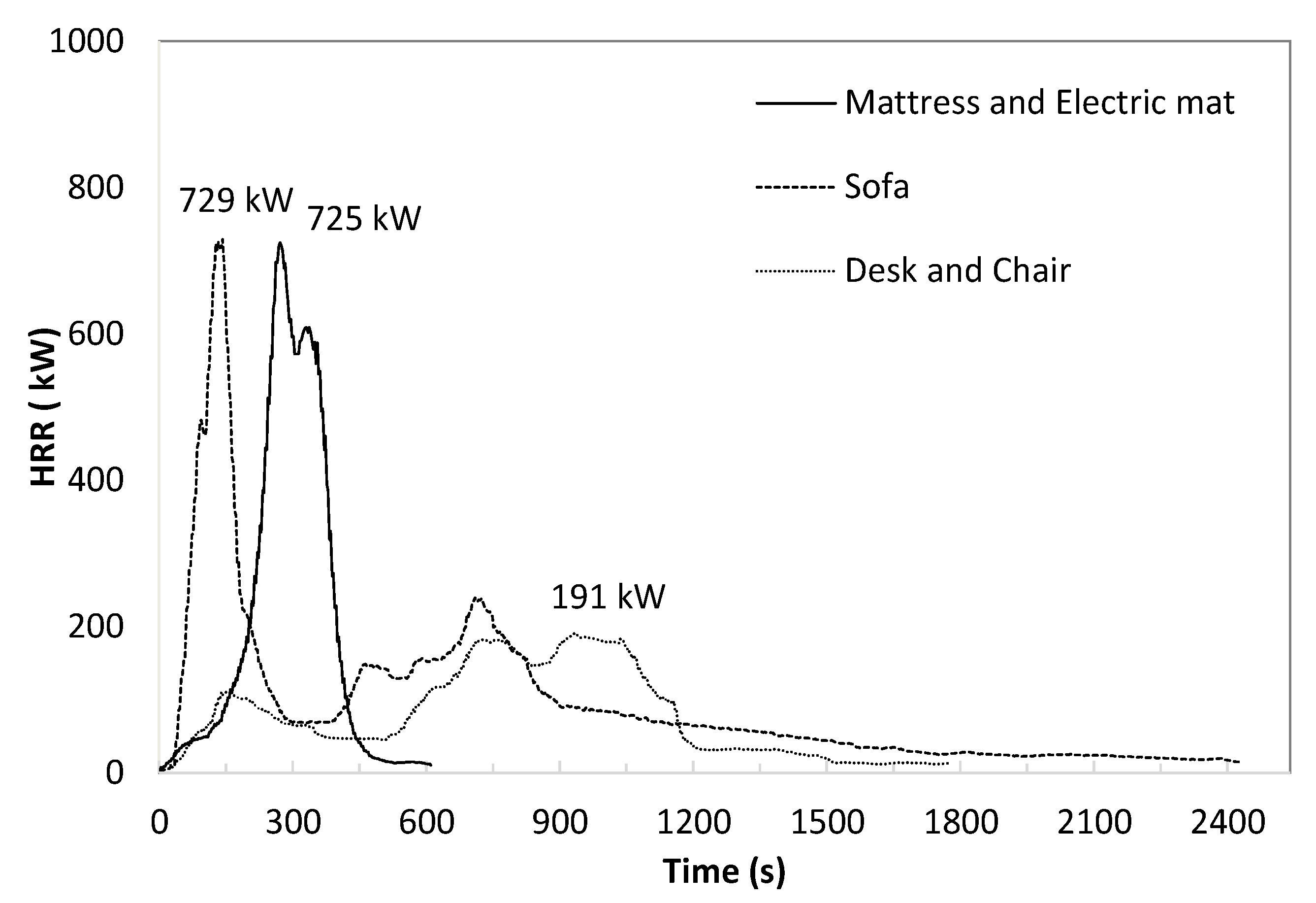 Sustainability 13 04897 g022