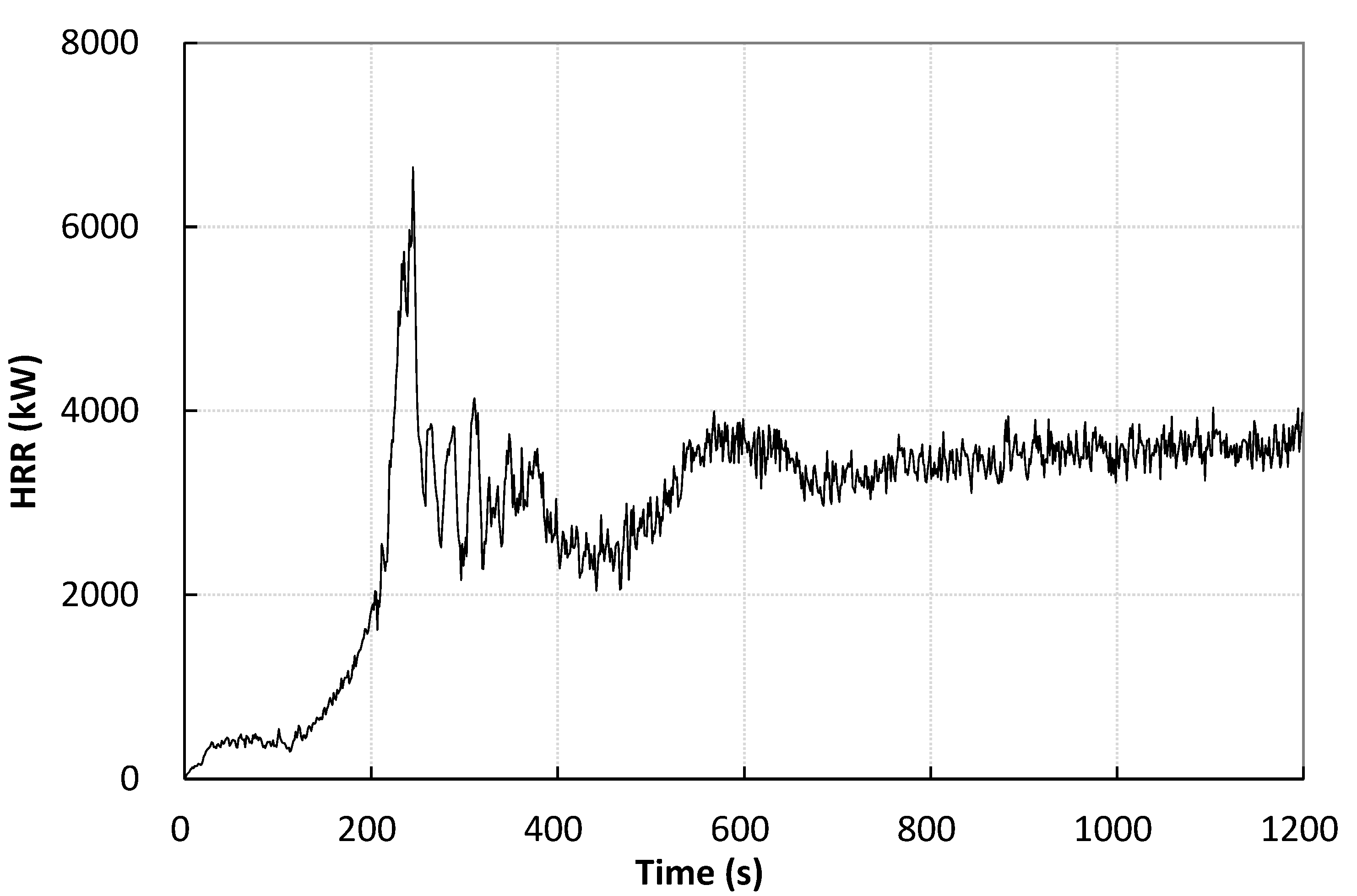 Sustainability 13 04897 g028