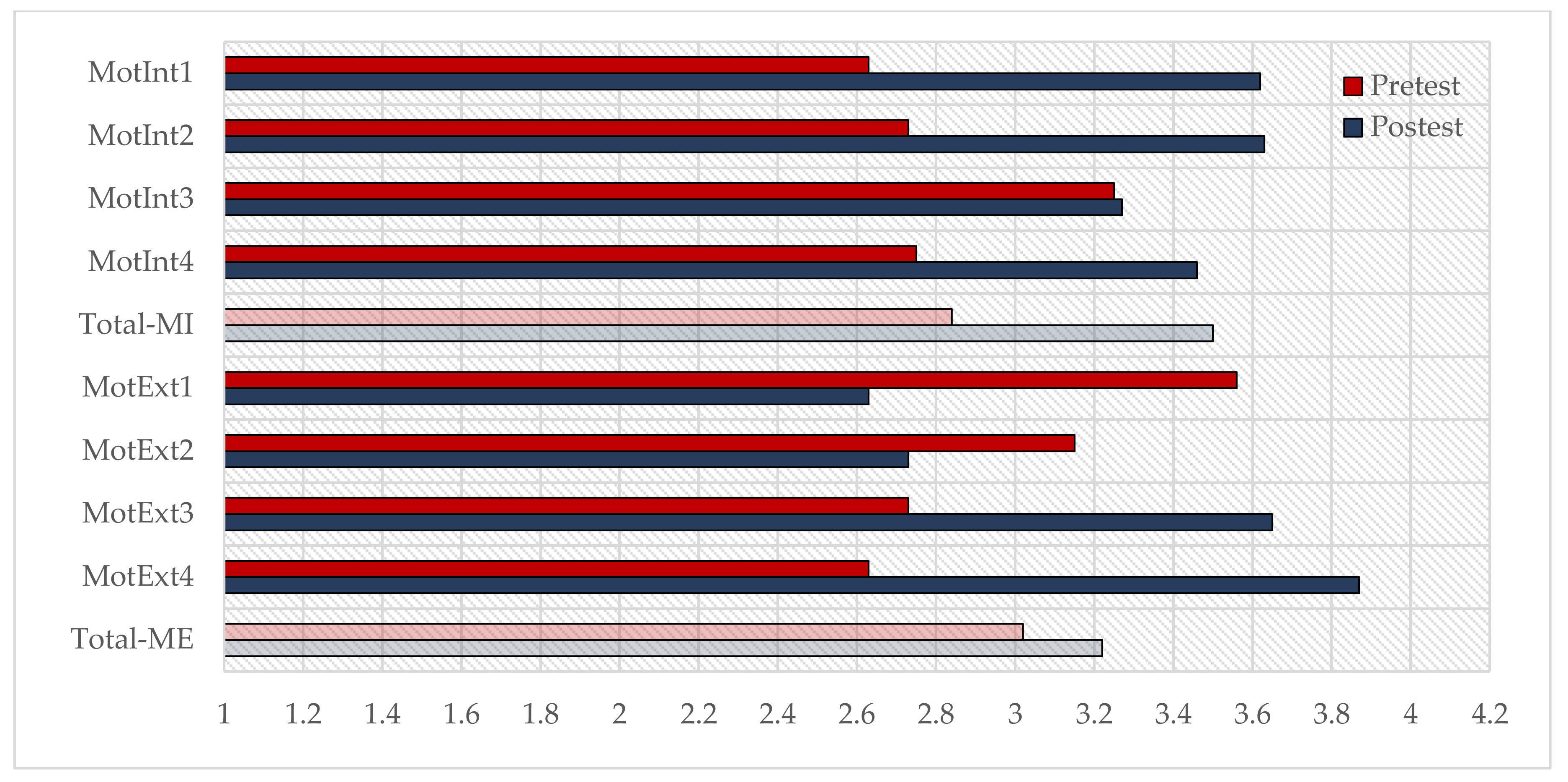 Sustainability 13 04901 g003 Sustainability 13 04901 g003