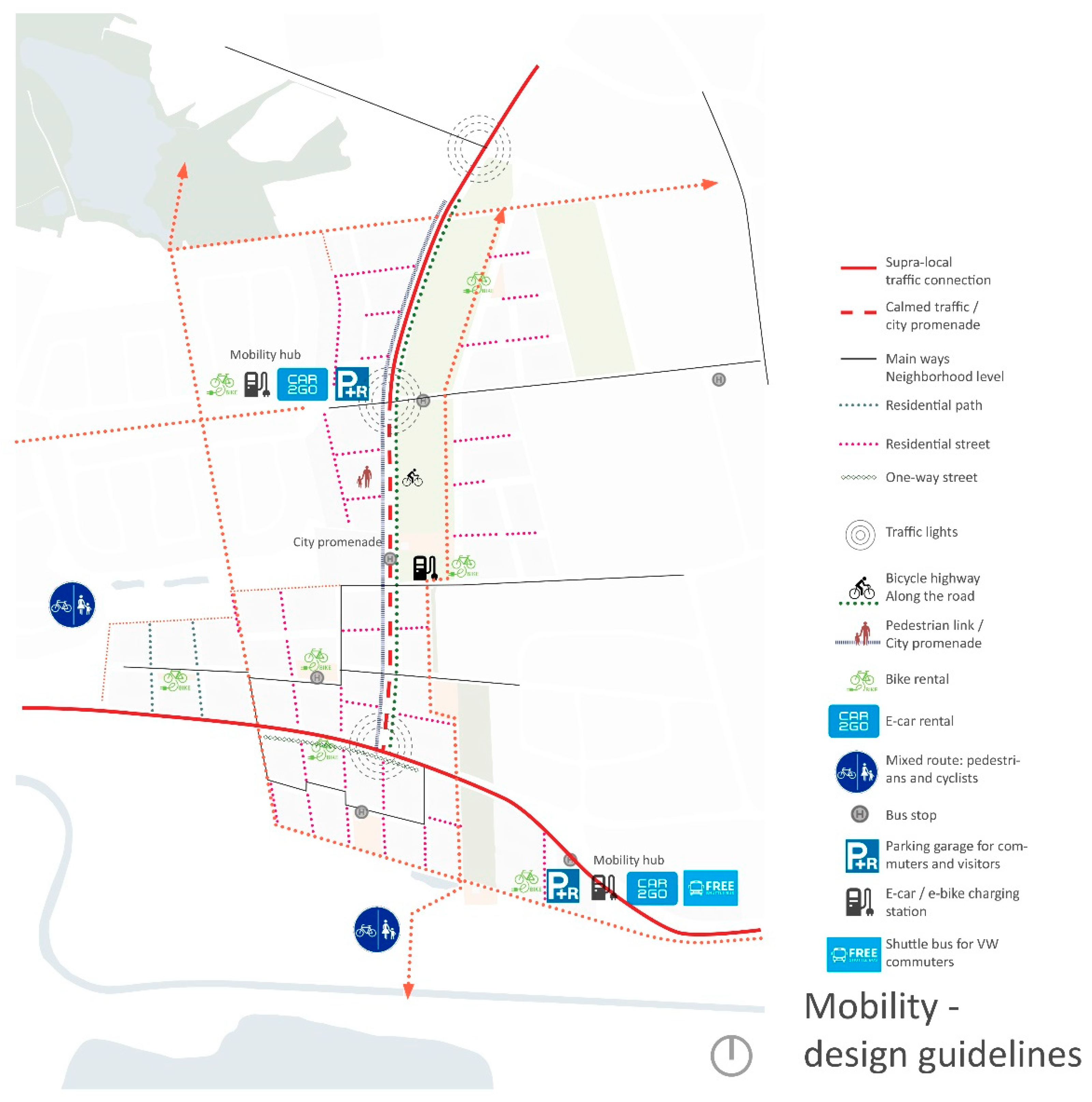 Sustainability 13 04903 g016