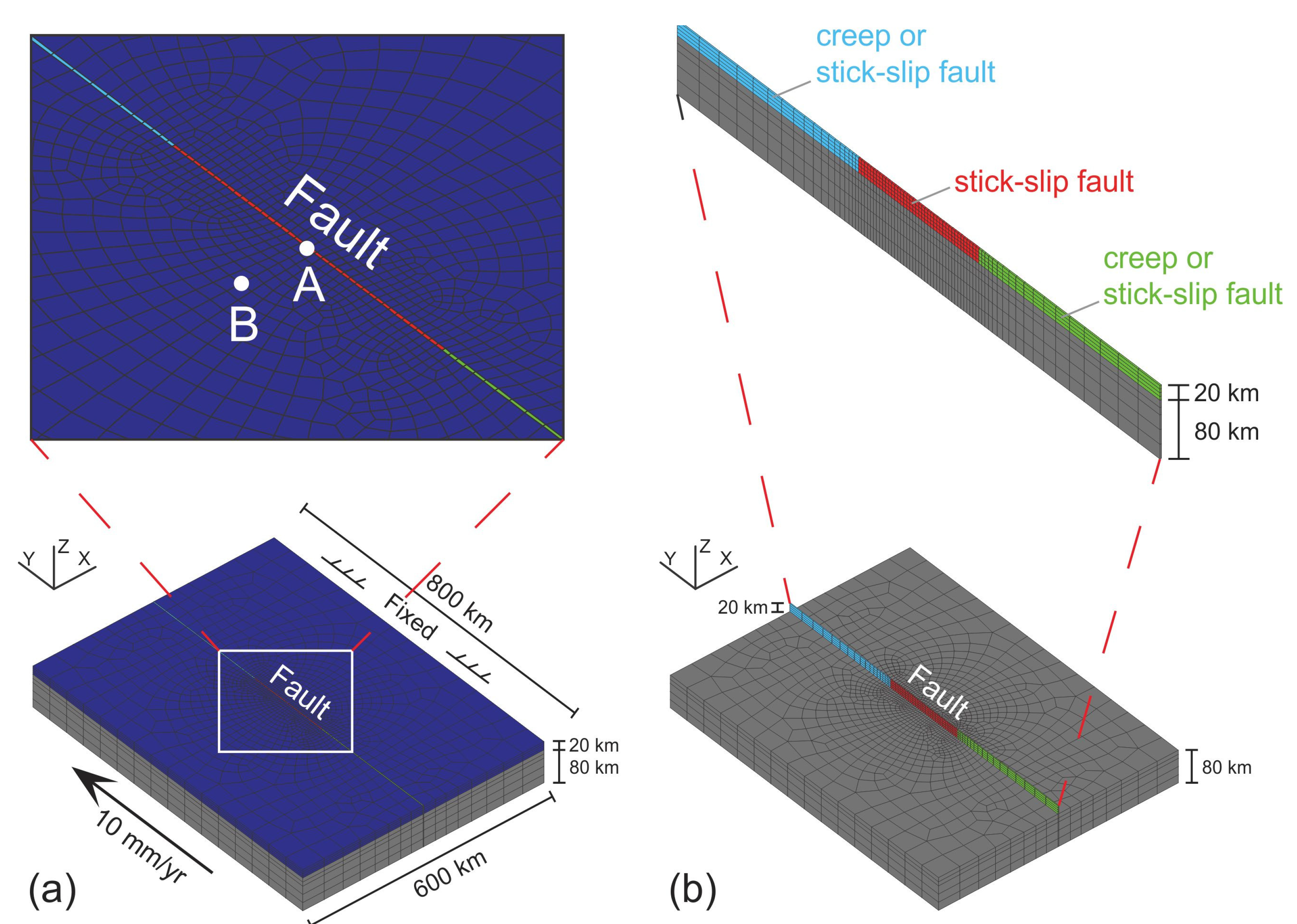 Sustainability 13 04905 g001 Sustainability 13 04905 g001