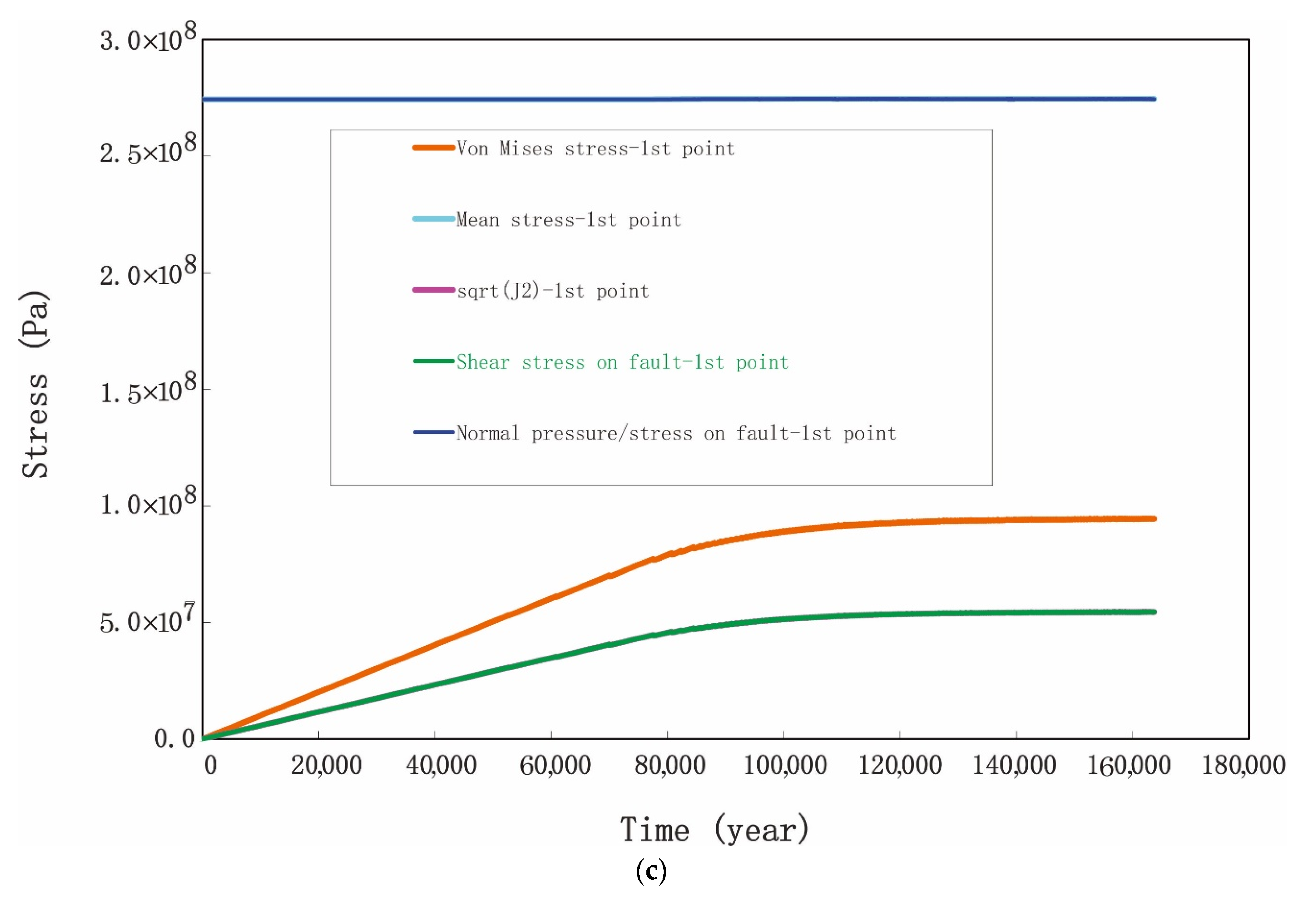 Sustainability 13 04905 g002b Sustainability 13 04905 g002b