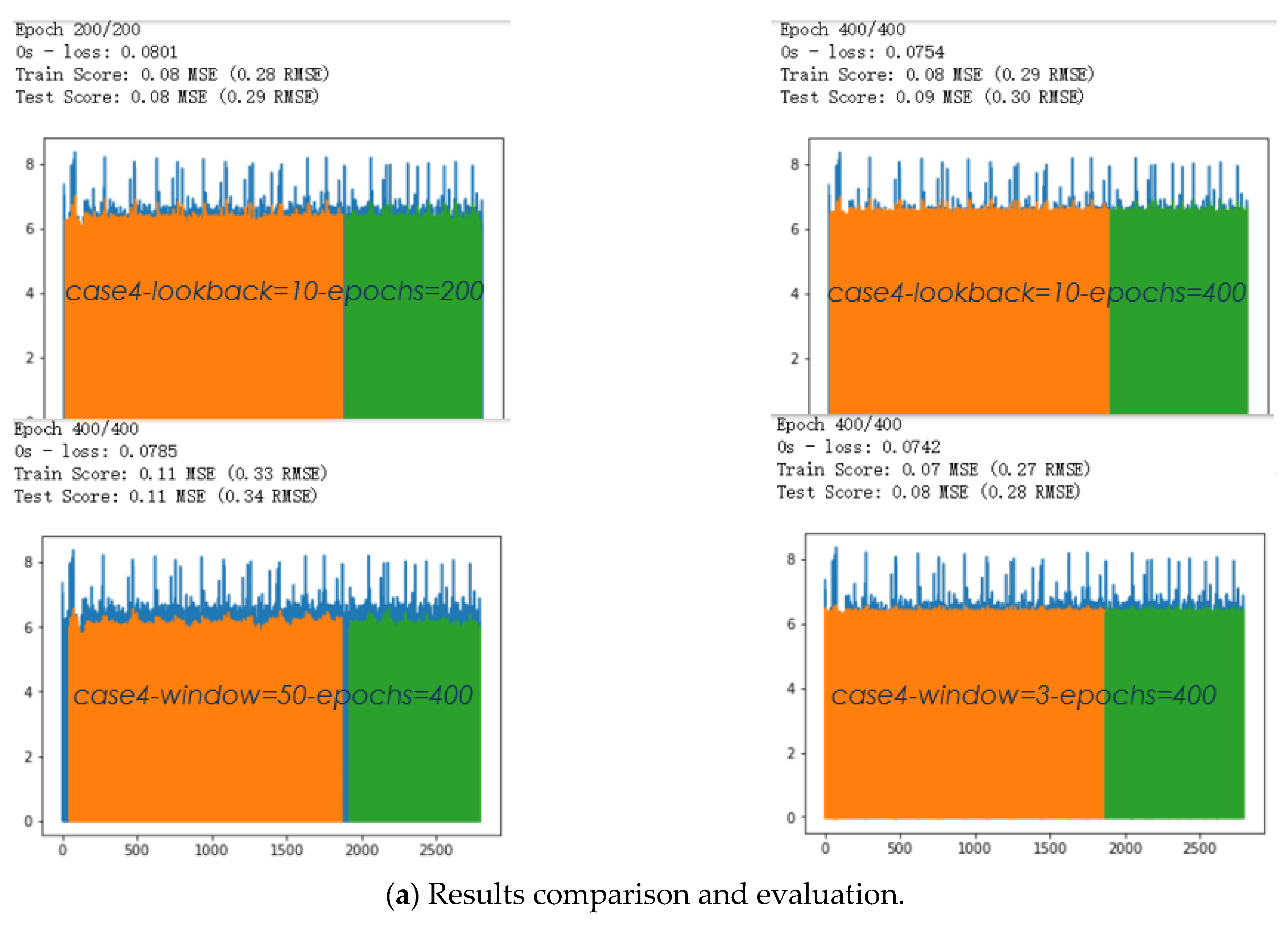 Sustainability 13 04905 g005a Sustainability 13 04905 g005a