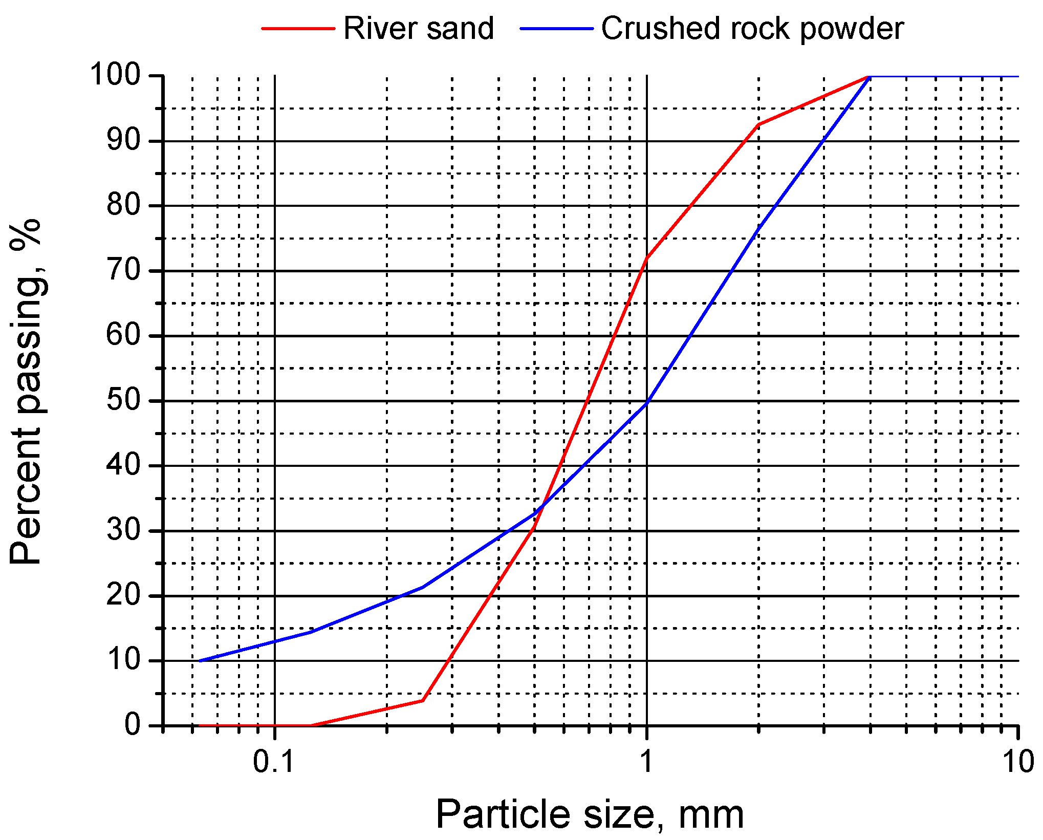 Sustainability 13 04909 g001