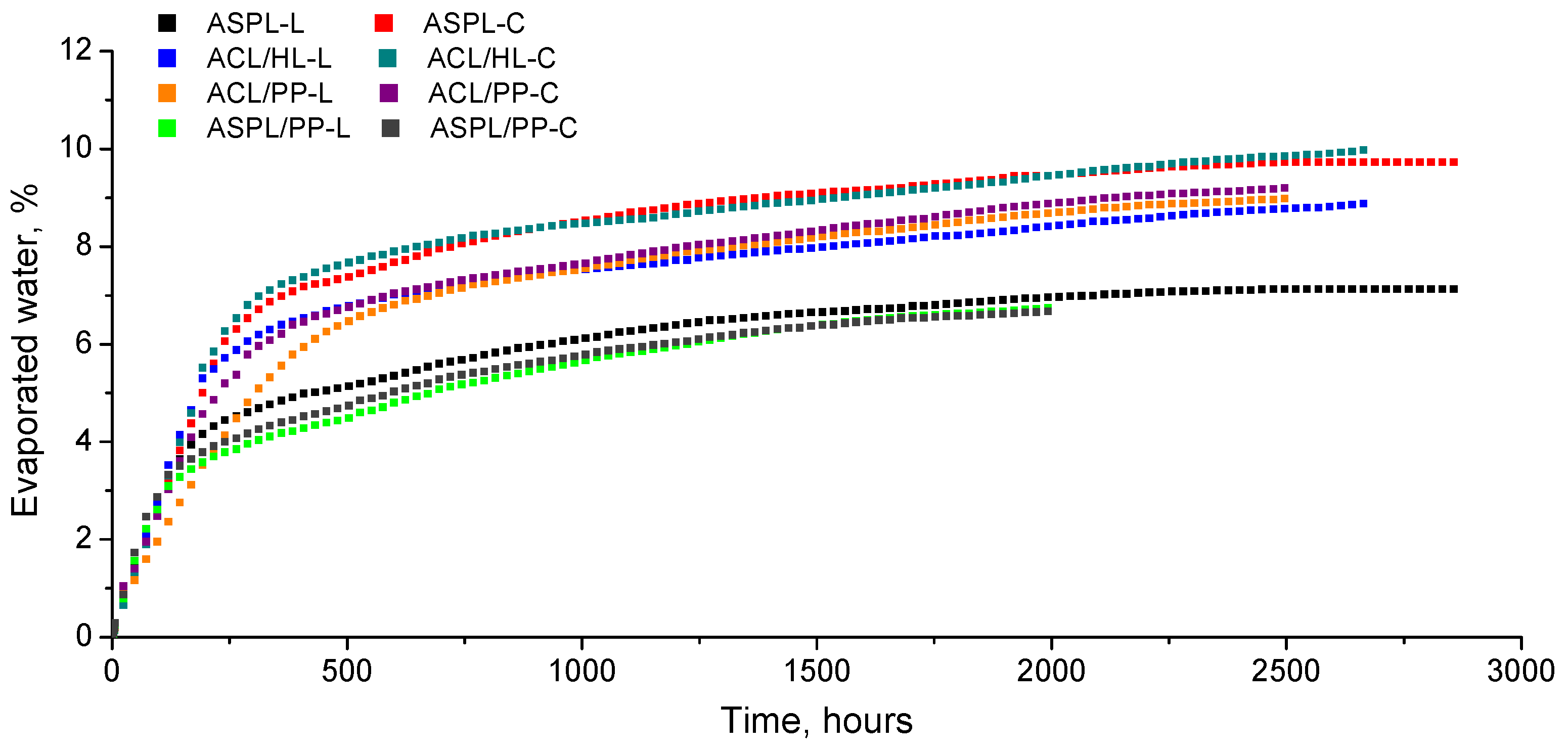 Sustainability 13 04909 g009