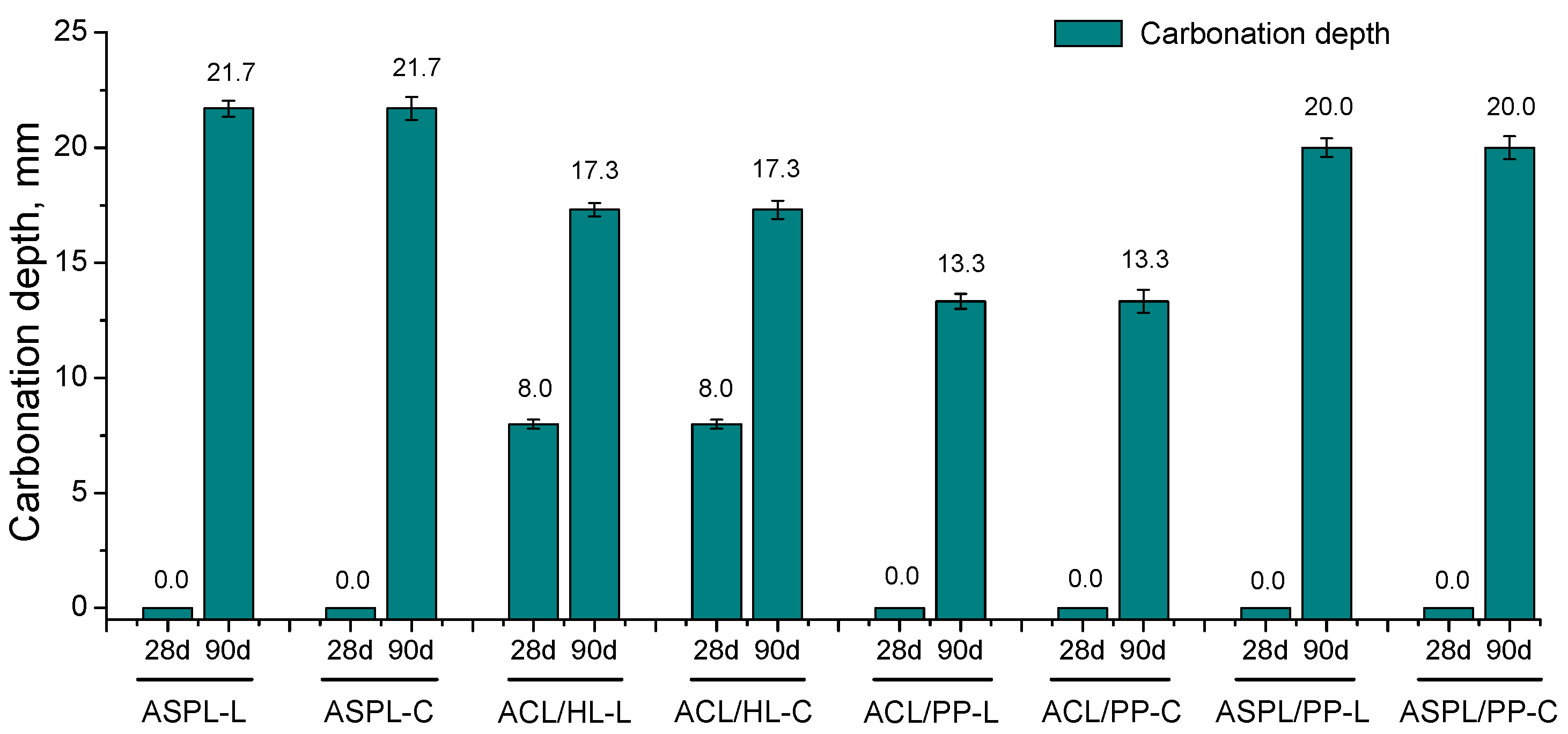 Sustainability 13 04909 g010