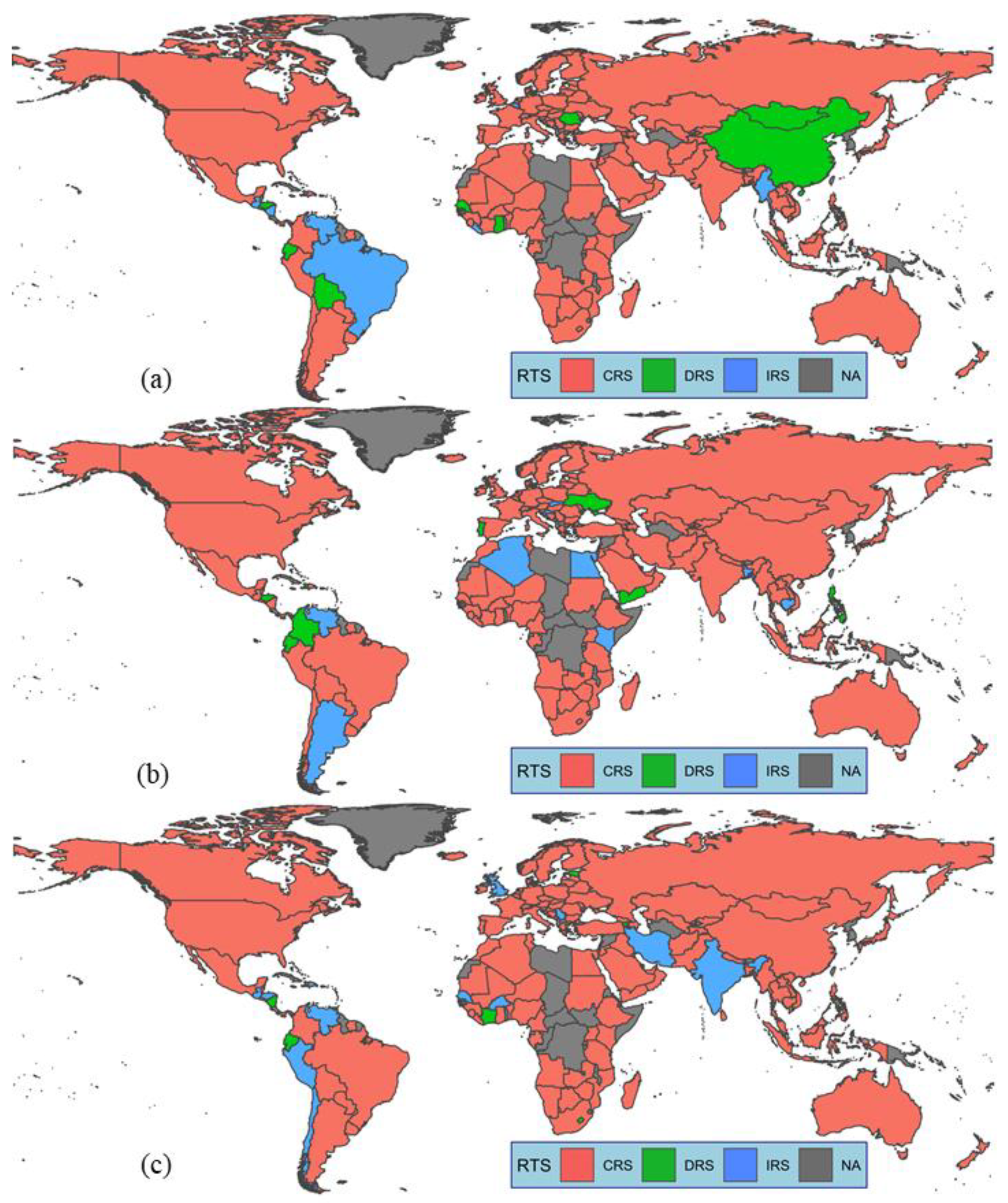 Sustainability 13 04913 g004