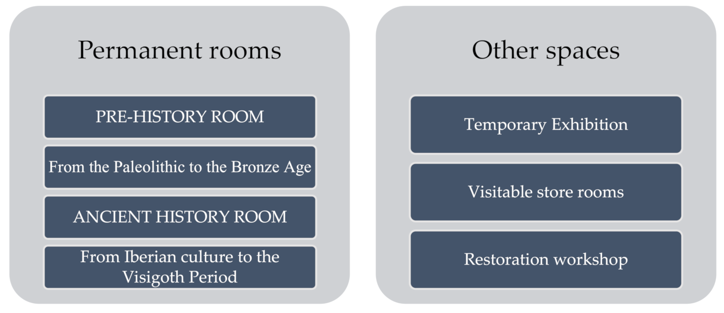 Sustainability 13 04915 g002 Sustainability 13 04915 g002