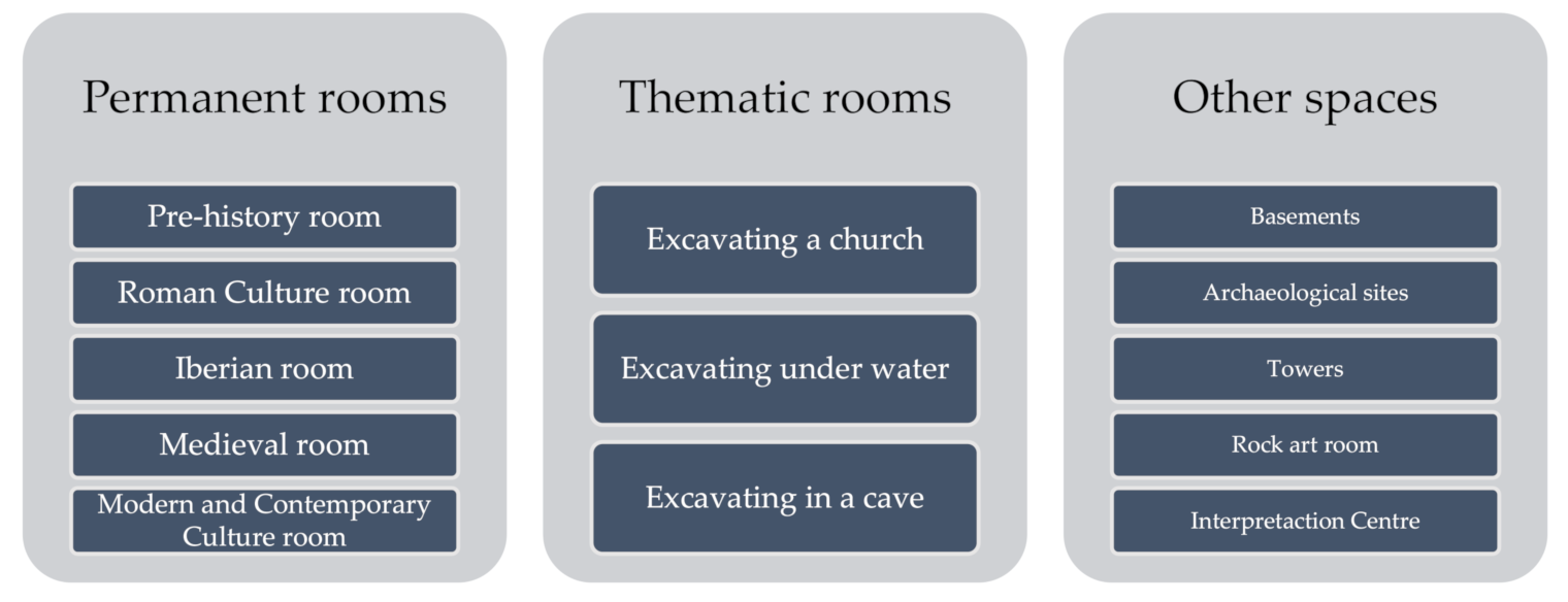 Sustainability 13 04915 g003 Sustainability 13 04915 g003