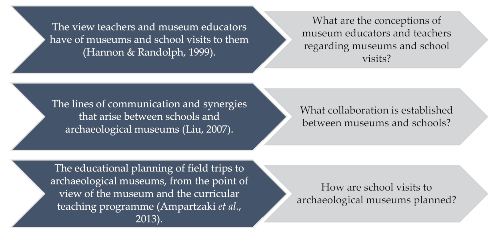 Sustainability 13 04915 g015 Sustainability 13 04915 g015