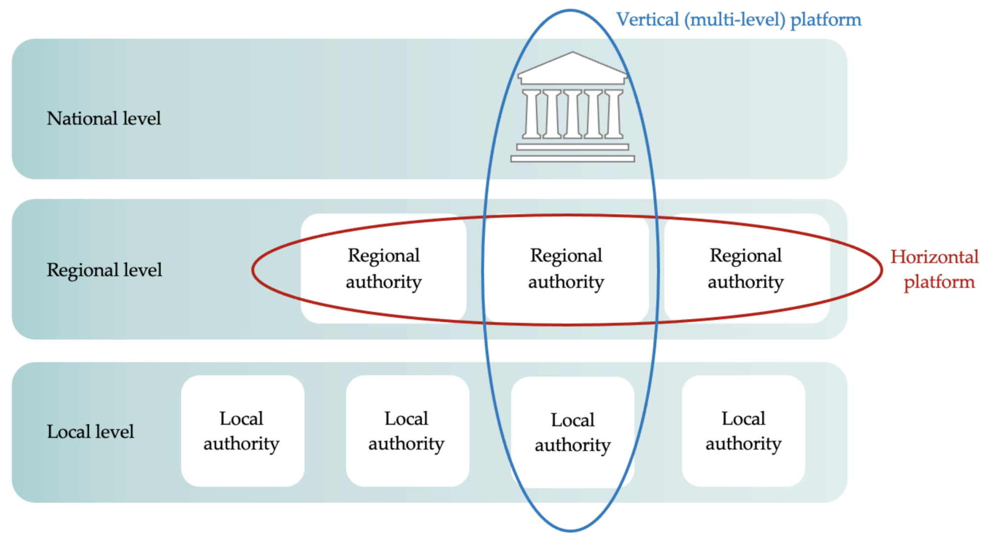 Sustainability 13 04916 g004