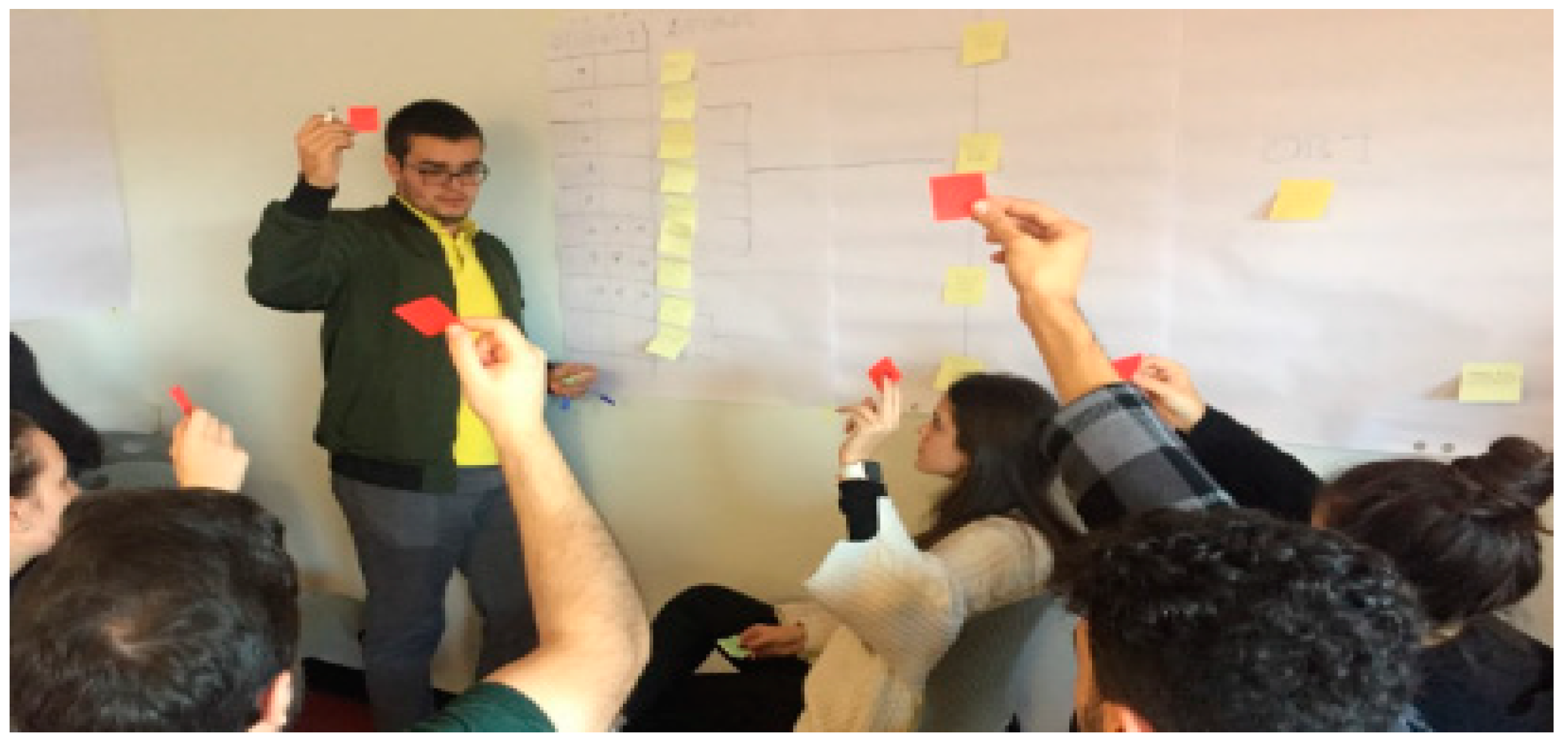 Sustainability 13 04921 g001