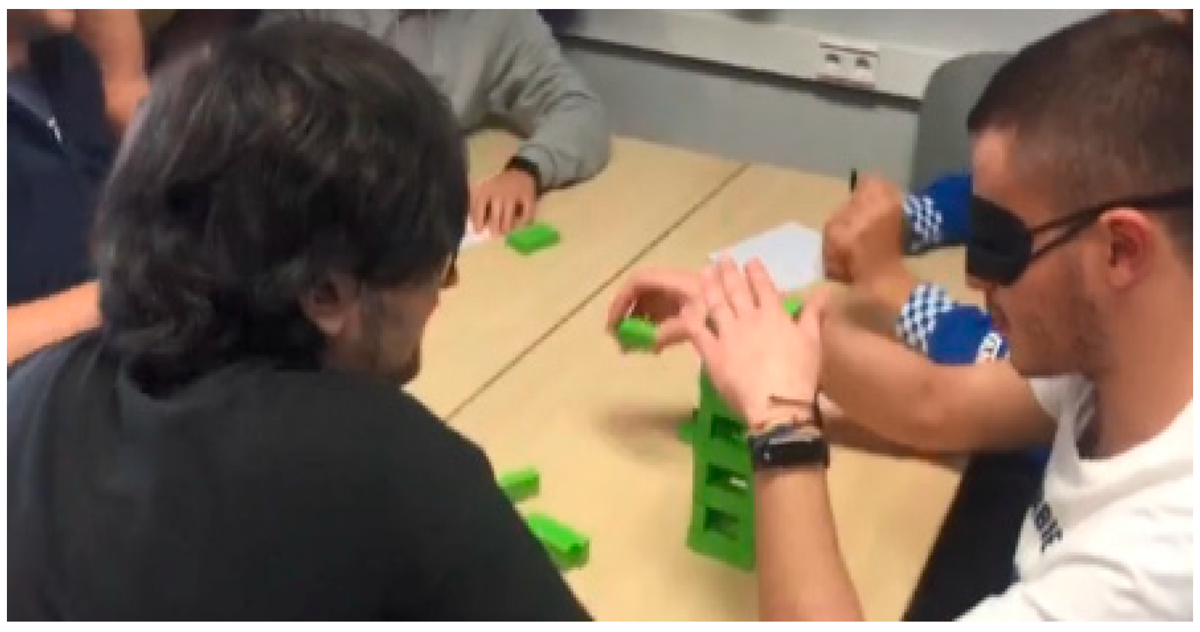 Sustainability 13 04921 g002