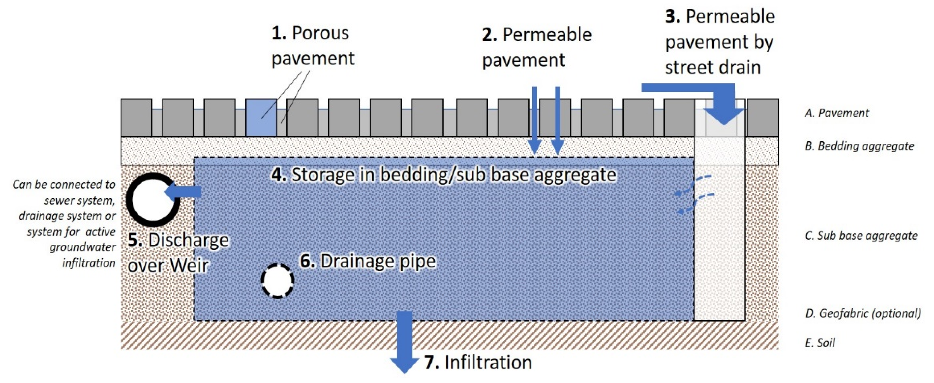 Sustainability 13 04925 g001
