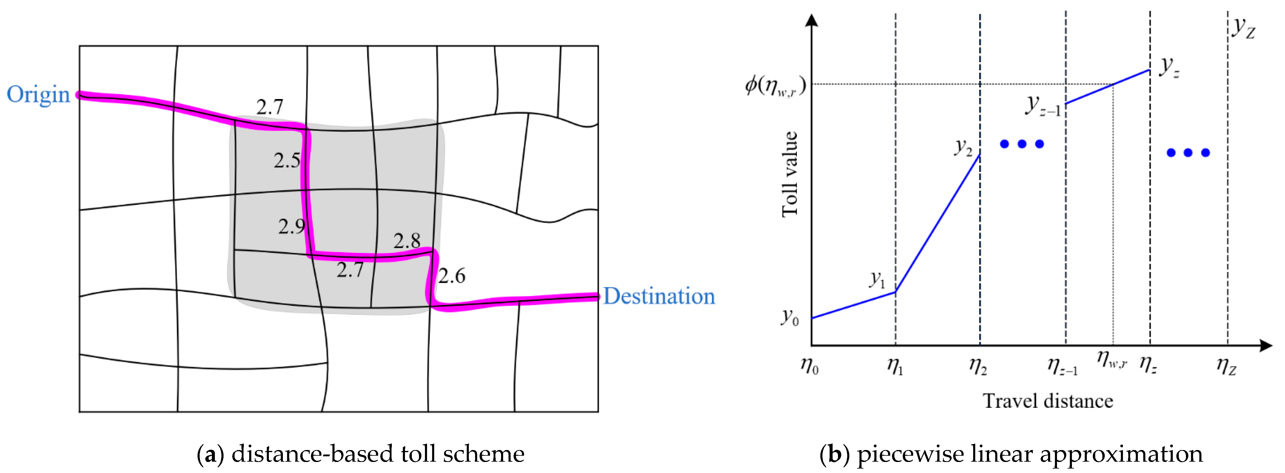 Sustainability 13 04931 g001 Sustainability 13 04931 g001