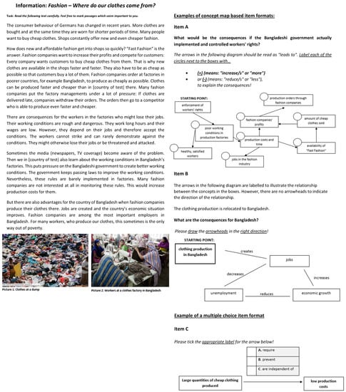 Sustainability 13 04932 g0a1