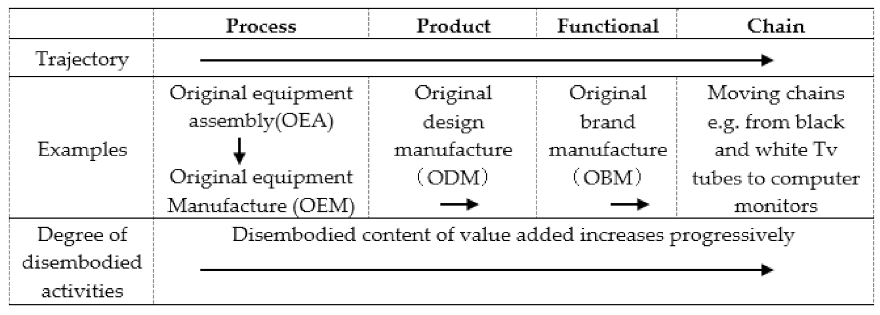 Sustainability 13 04937 g001