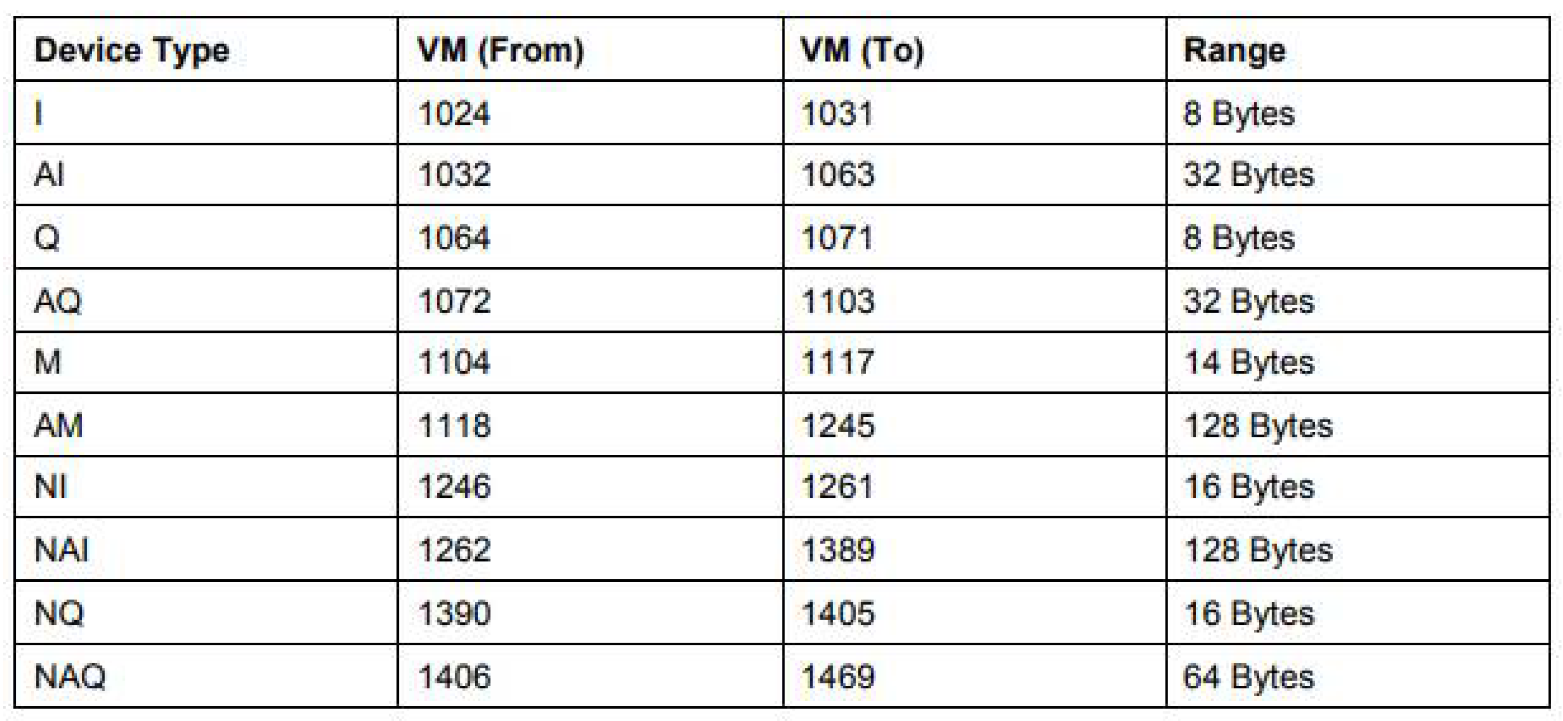 Sustainability 13 04950 g009